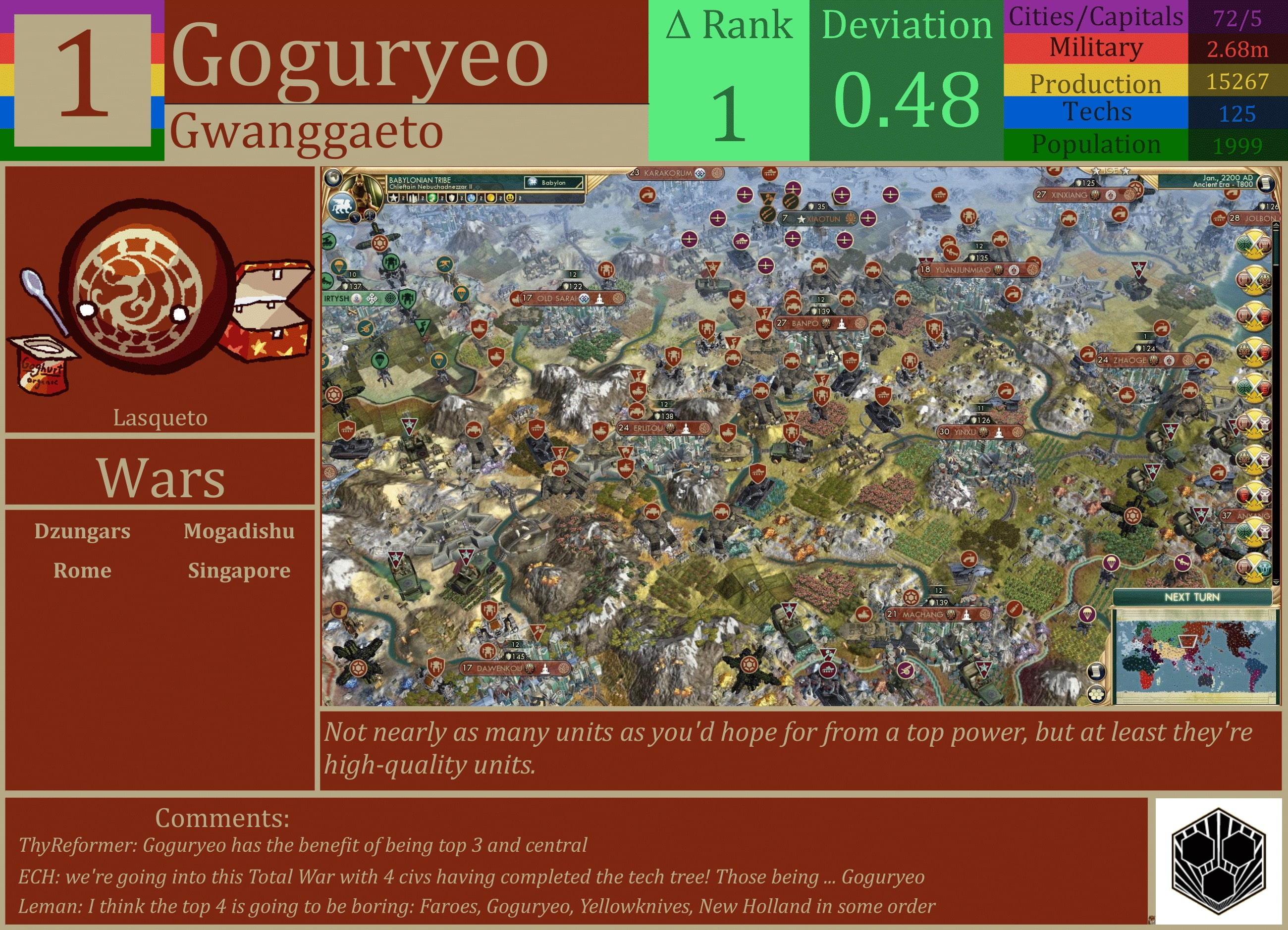 CBR In-Game Screenshot