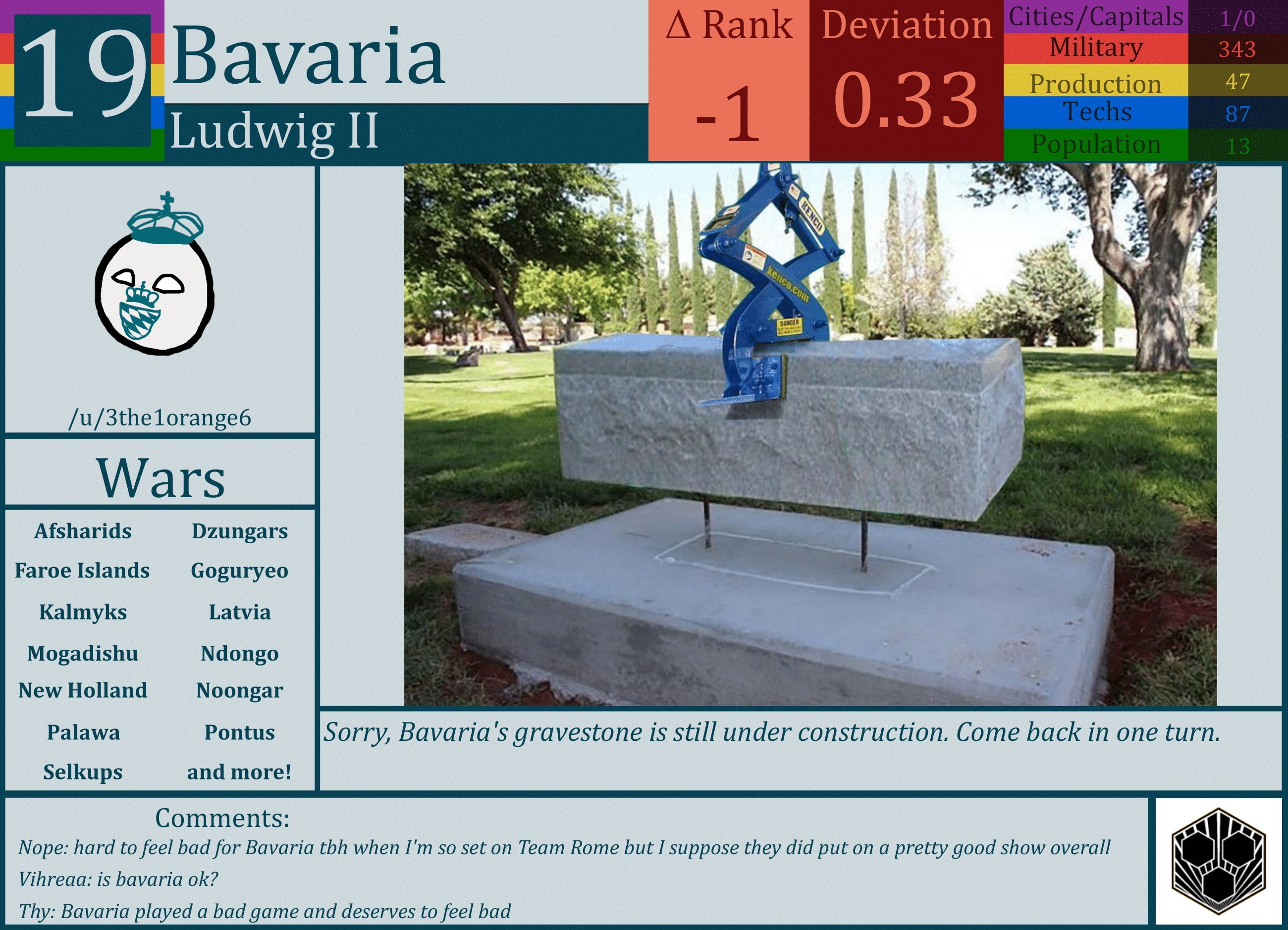 CBR In-Game Screenshot of Bavaria