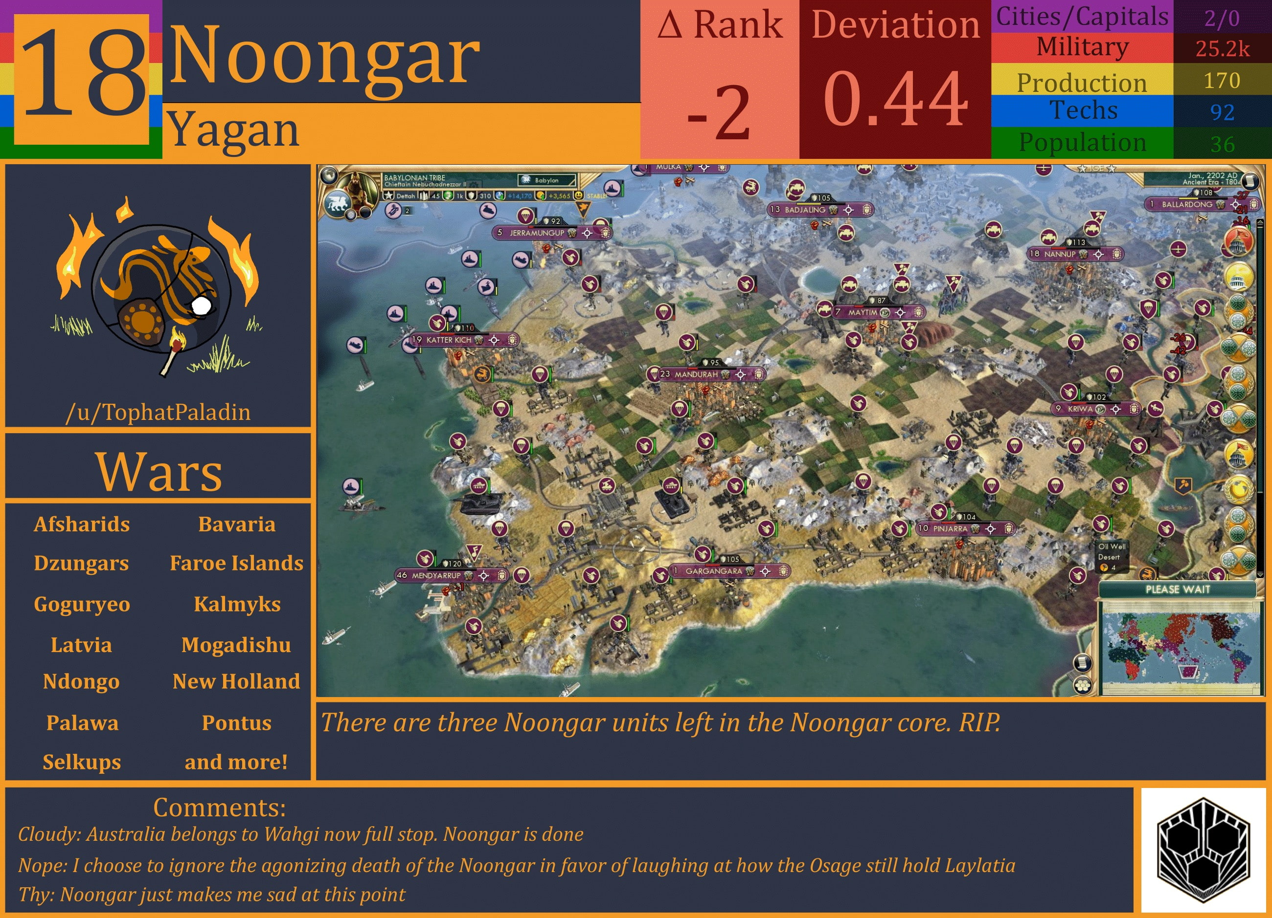 CBR In-Game Screenshot of Noongar