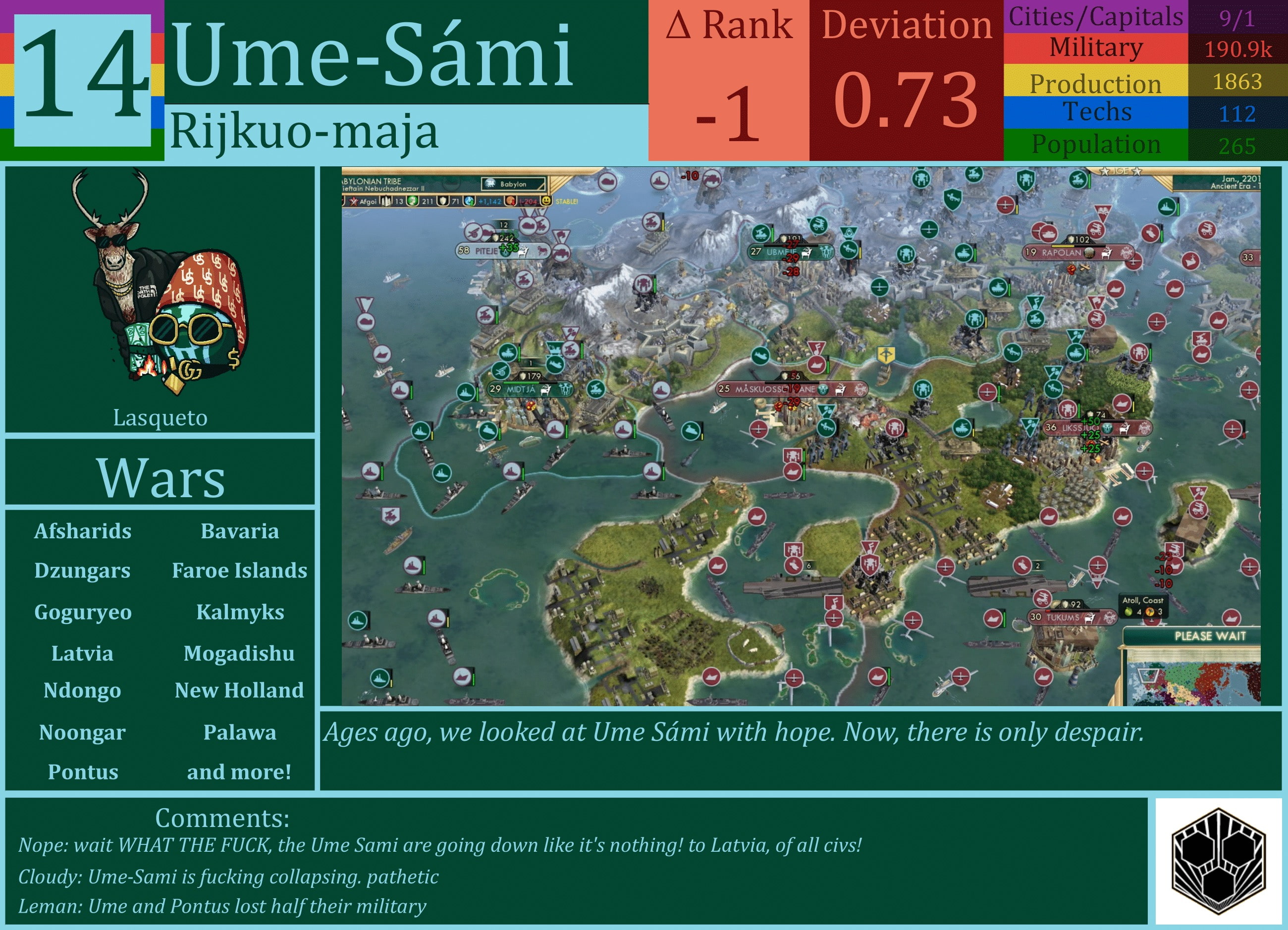 CBR In-Game Screenshot of Ume-Sámi