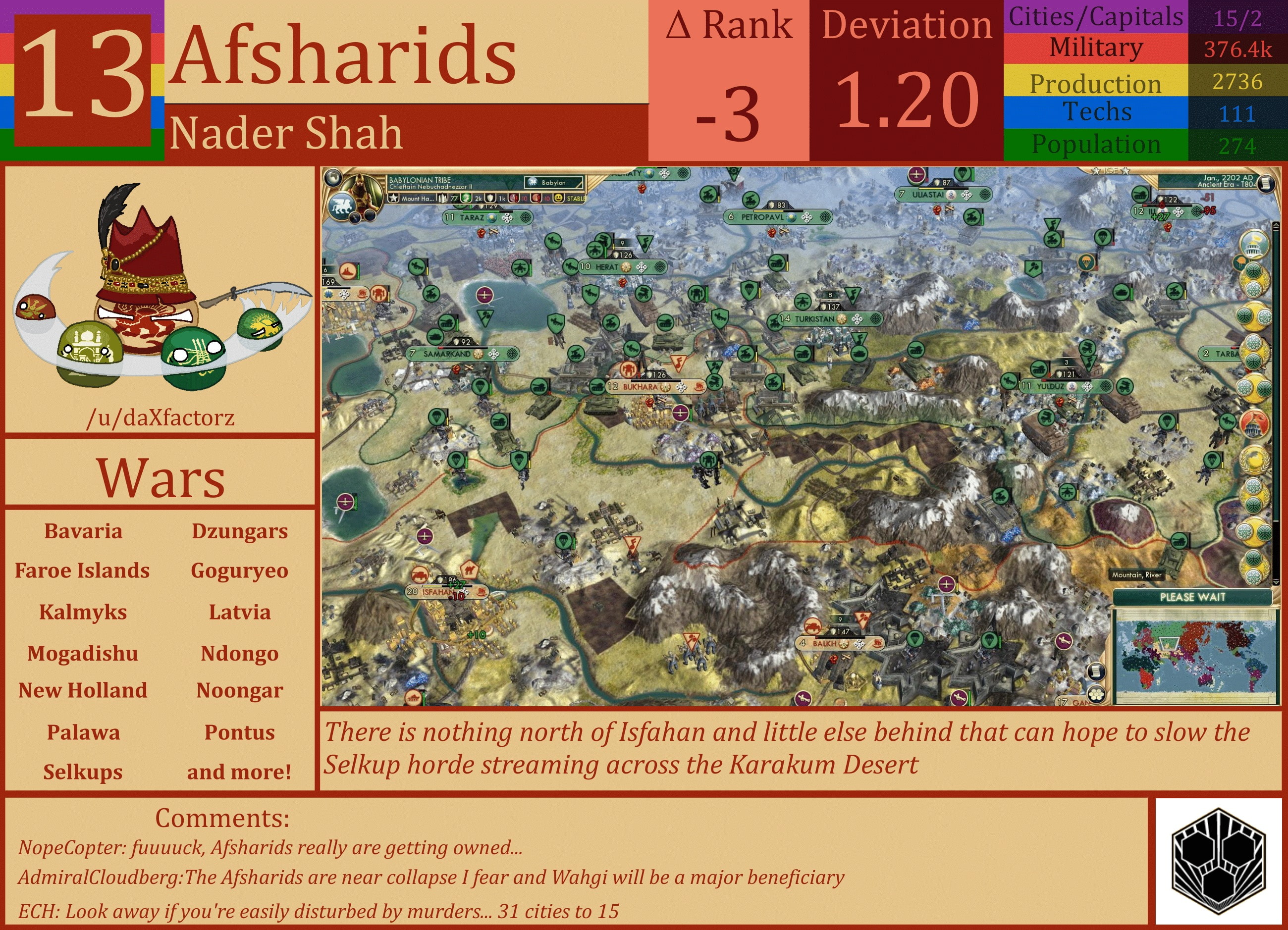 CBR In-Game Screenshot of Afsharids