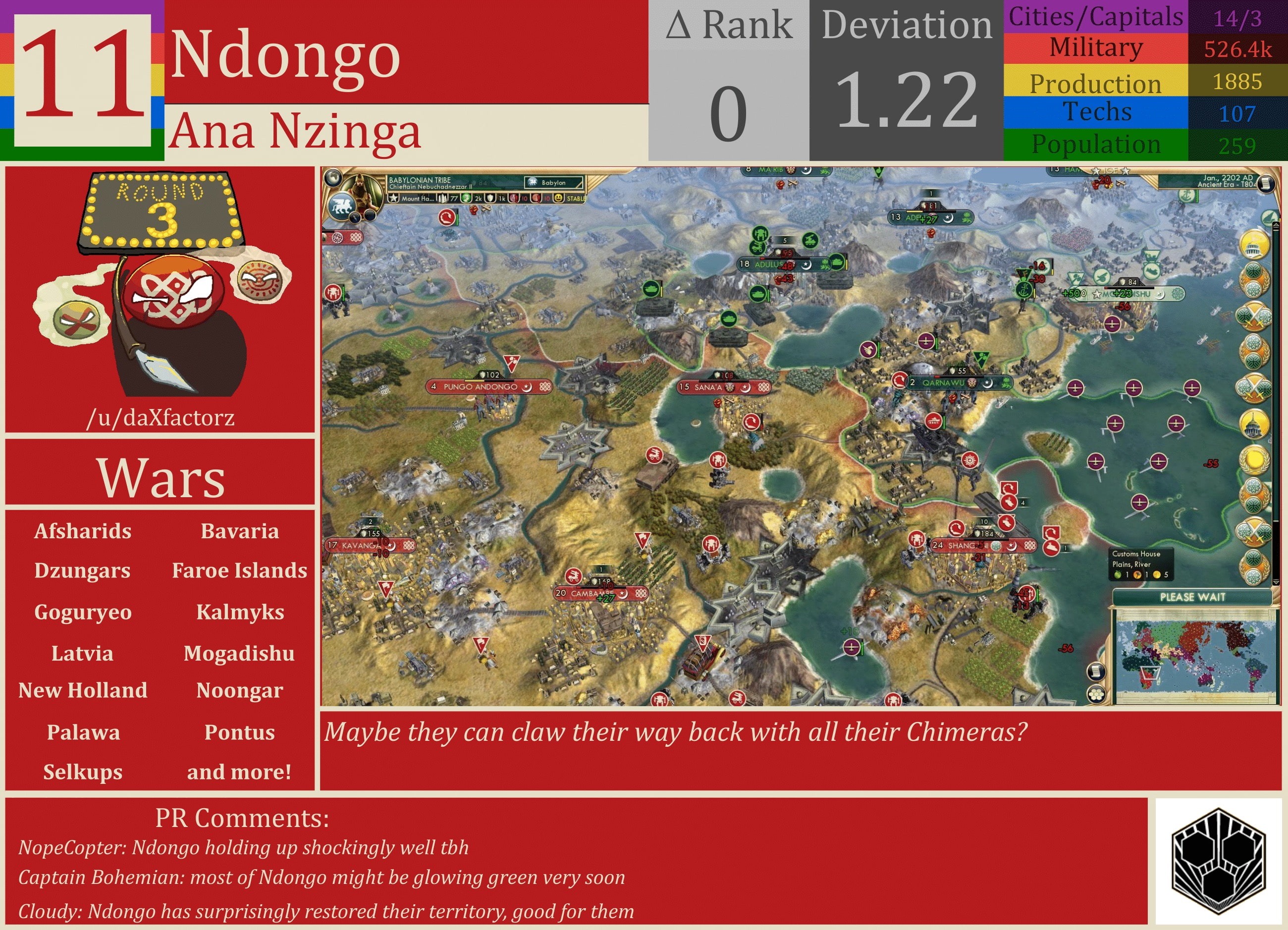 CBR In-Game Screenshot of Ndongo