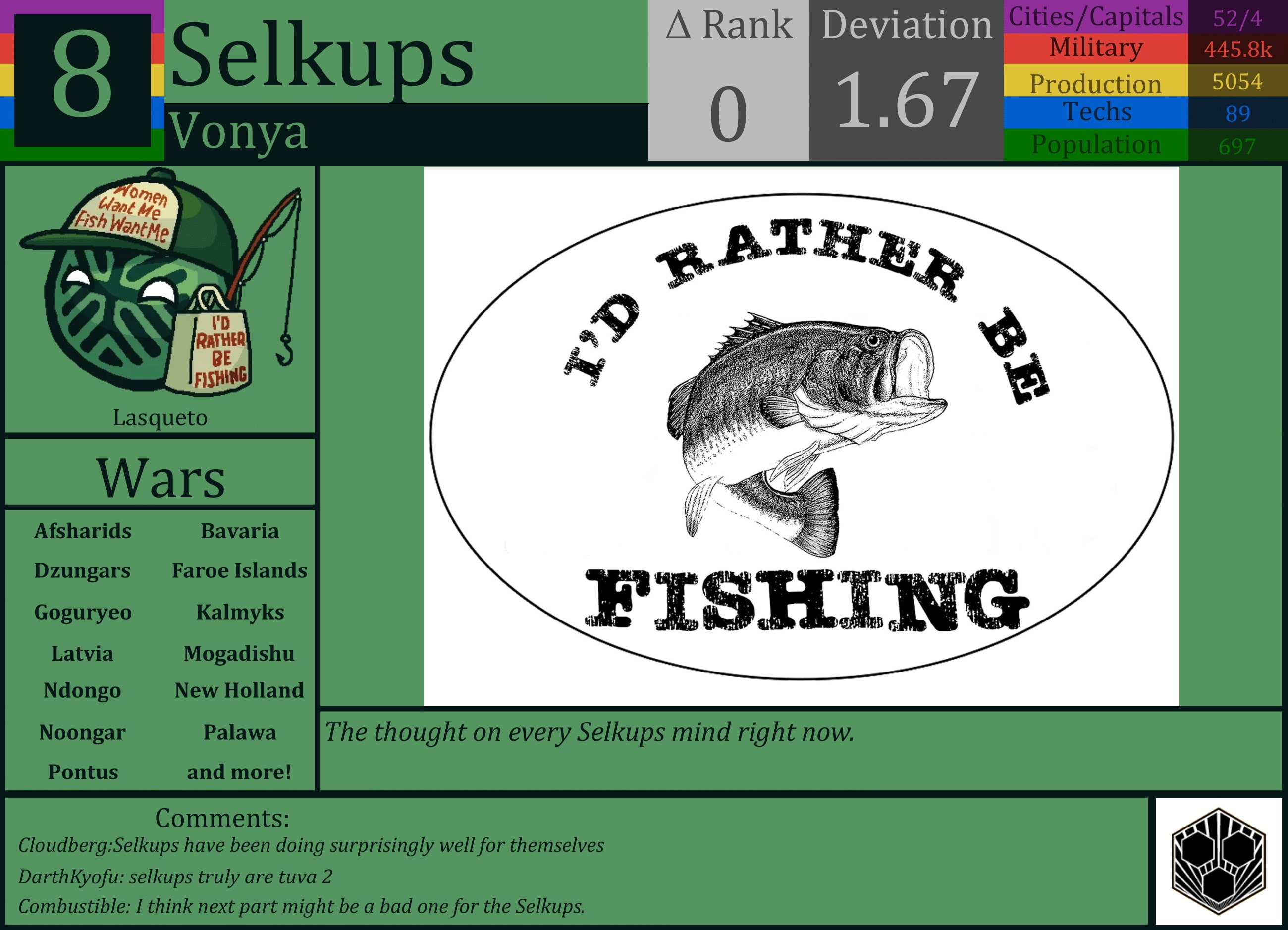 CBR In-Game Screenshot of Selkups