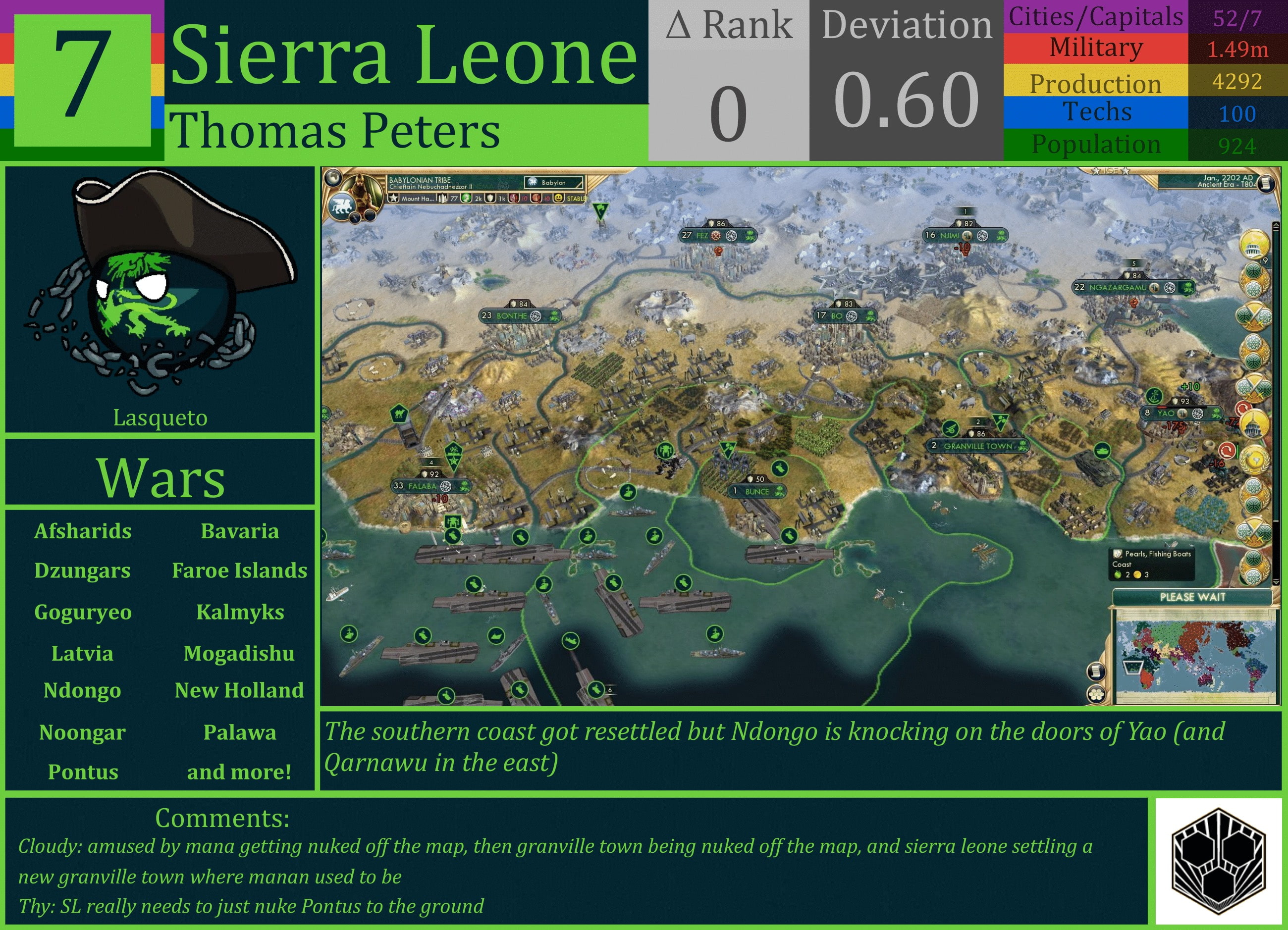 CBR In-Game Screenshot of Sierra Leone