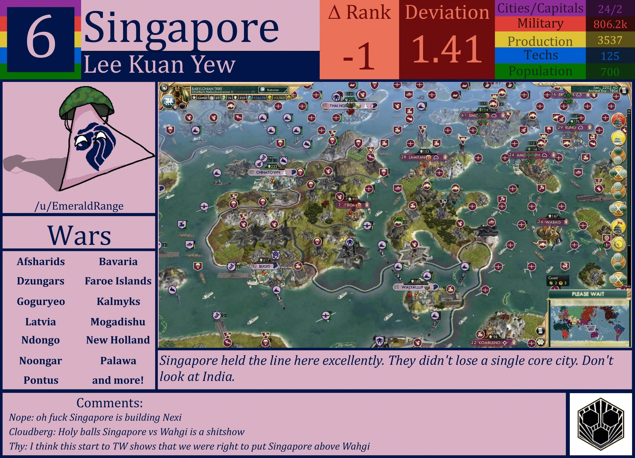 CBR In-Game Screenshot of Singapore