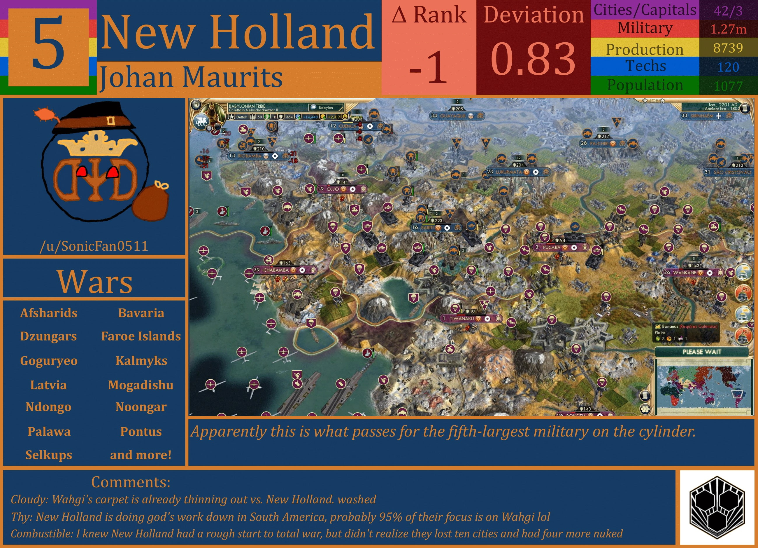CBR In-Game Screenshot of New Holland
