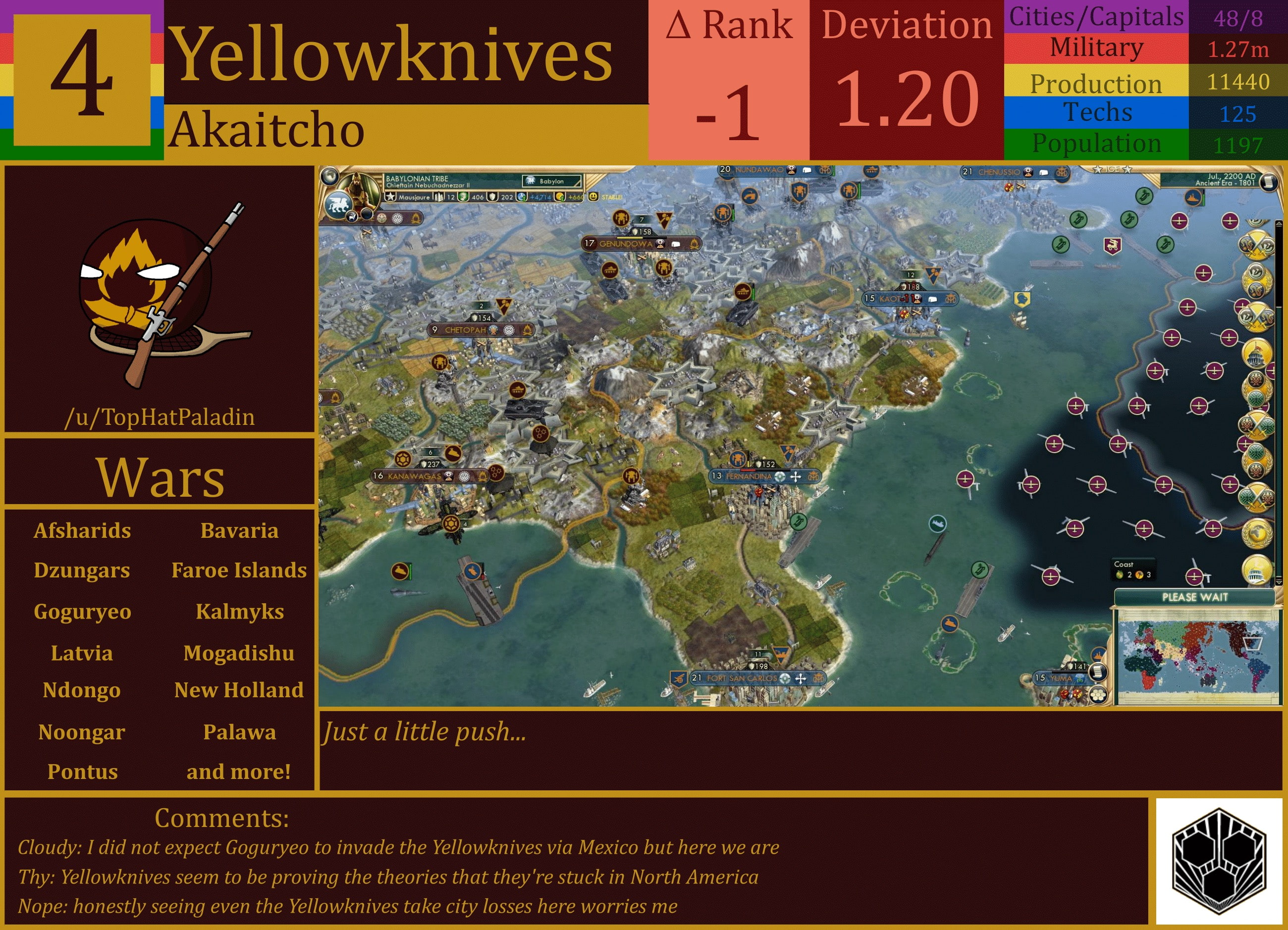 CBR In-Game Screenshot of Yellowknives