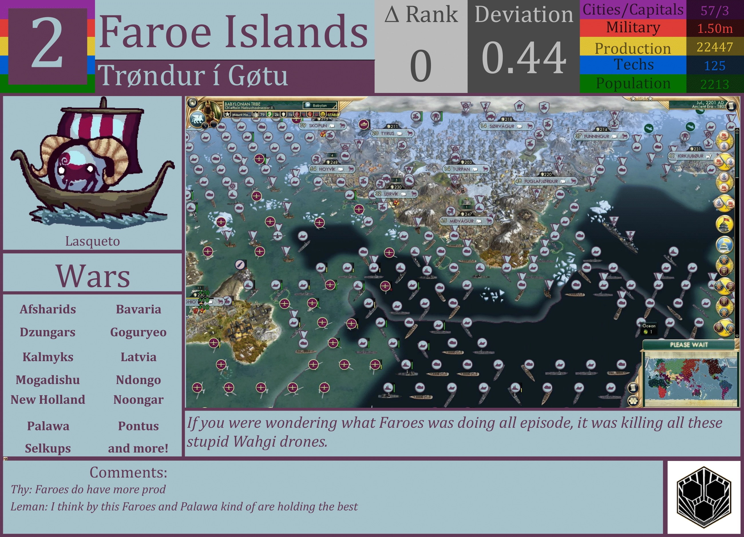 CBR In-Game Screenshot of Faroe Islands