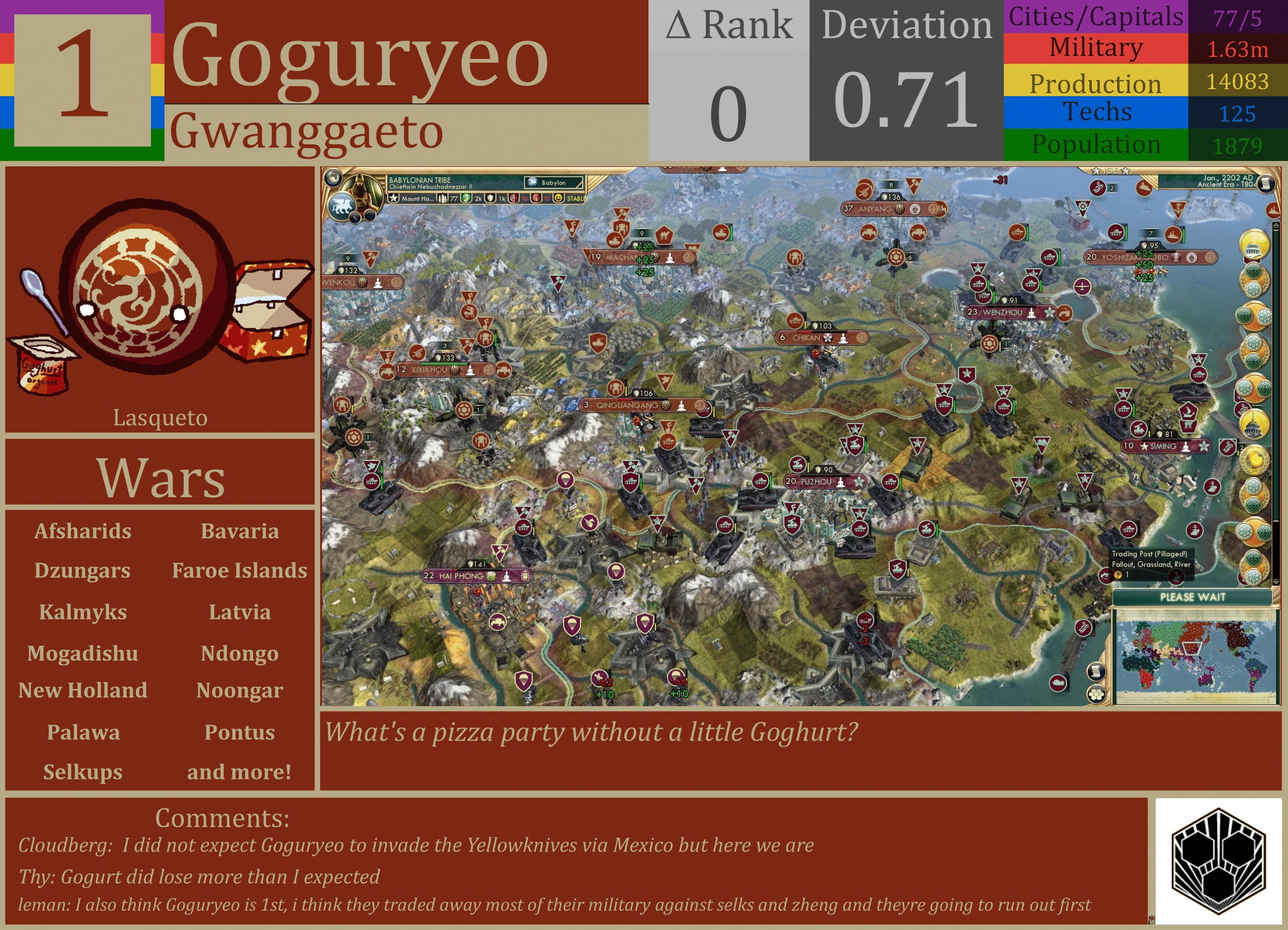 CBR In-Game Screenshot of Goguryeo