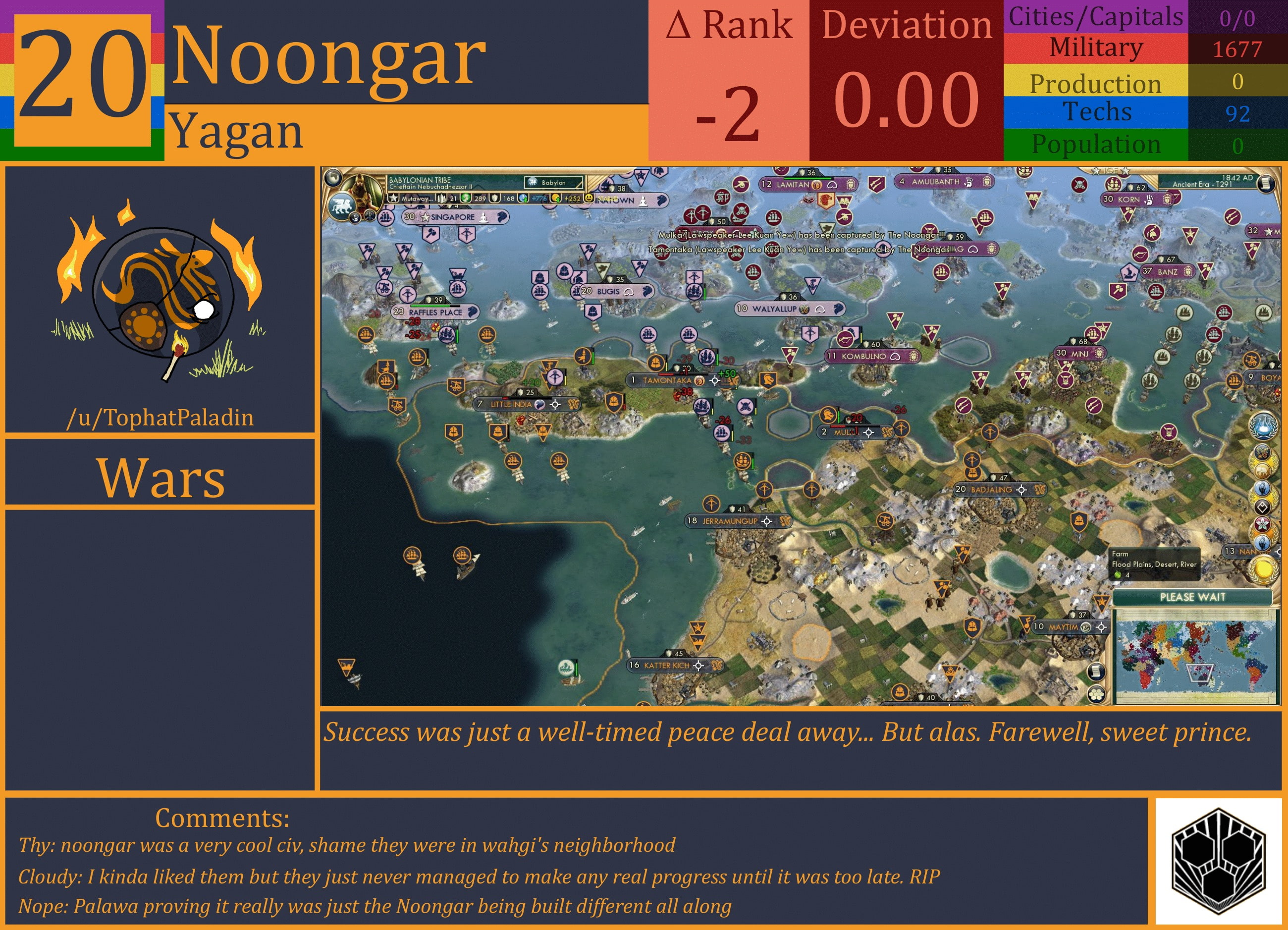 CBR In-Game Screenshot of Noongar