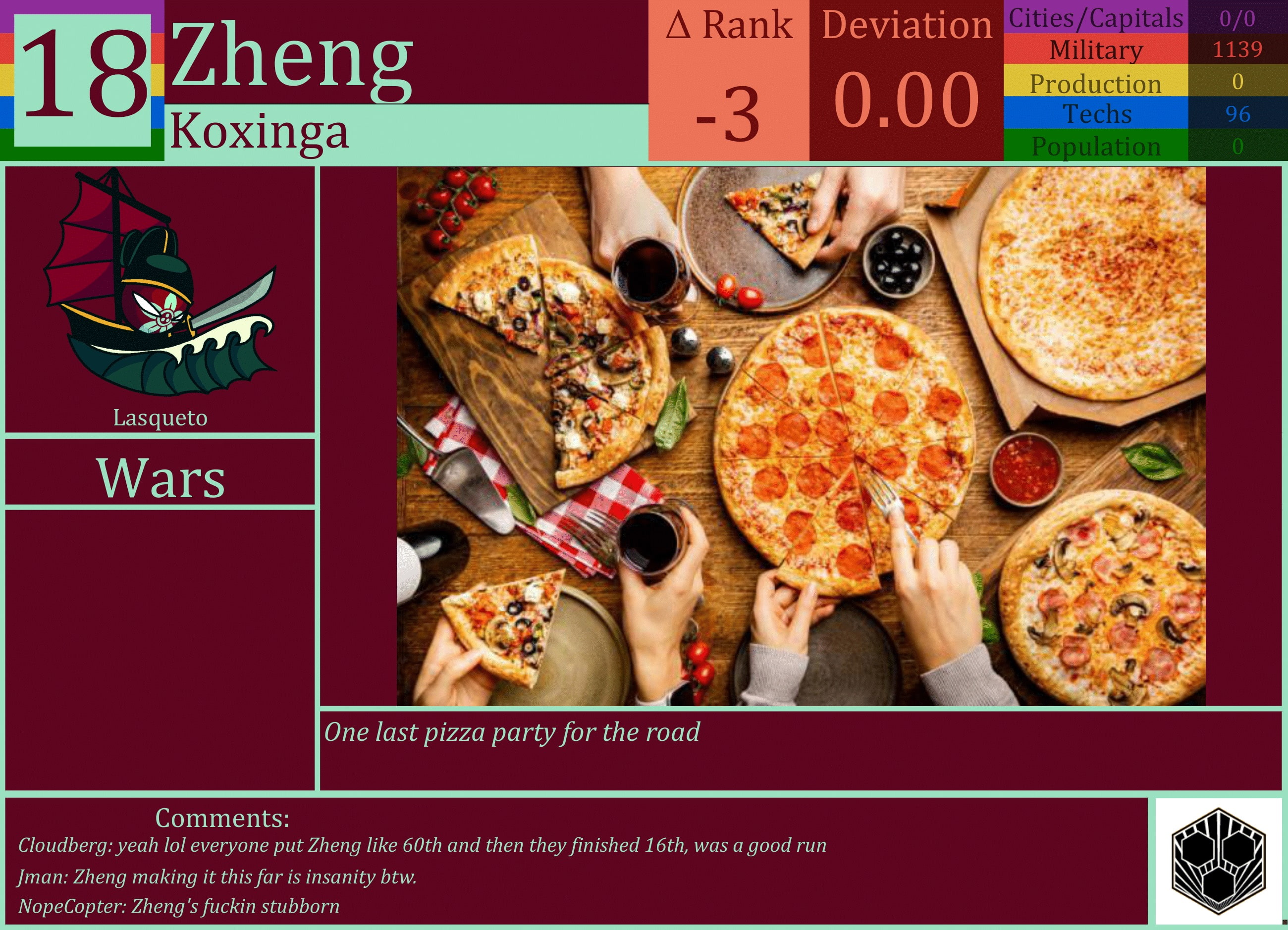 CBR In-Game Screenshot of Zheng