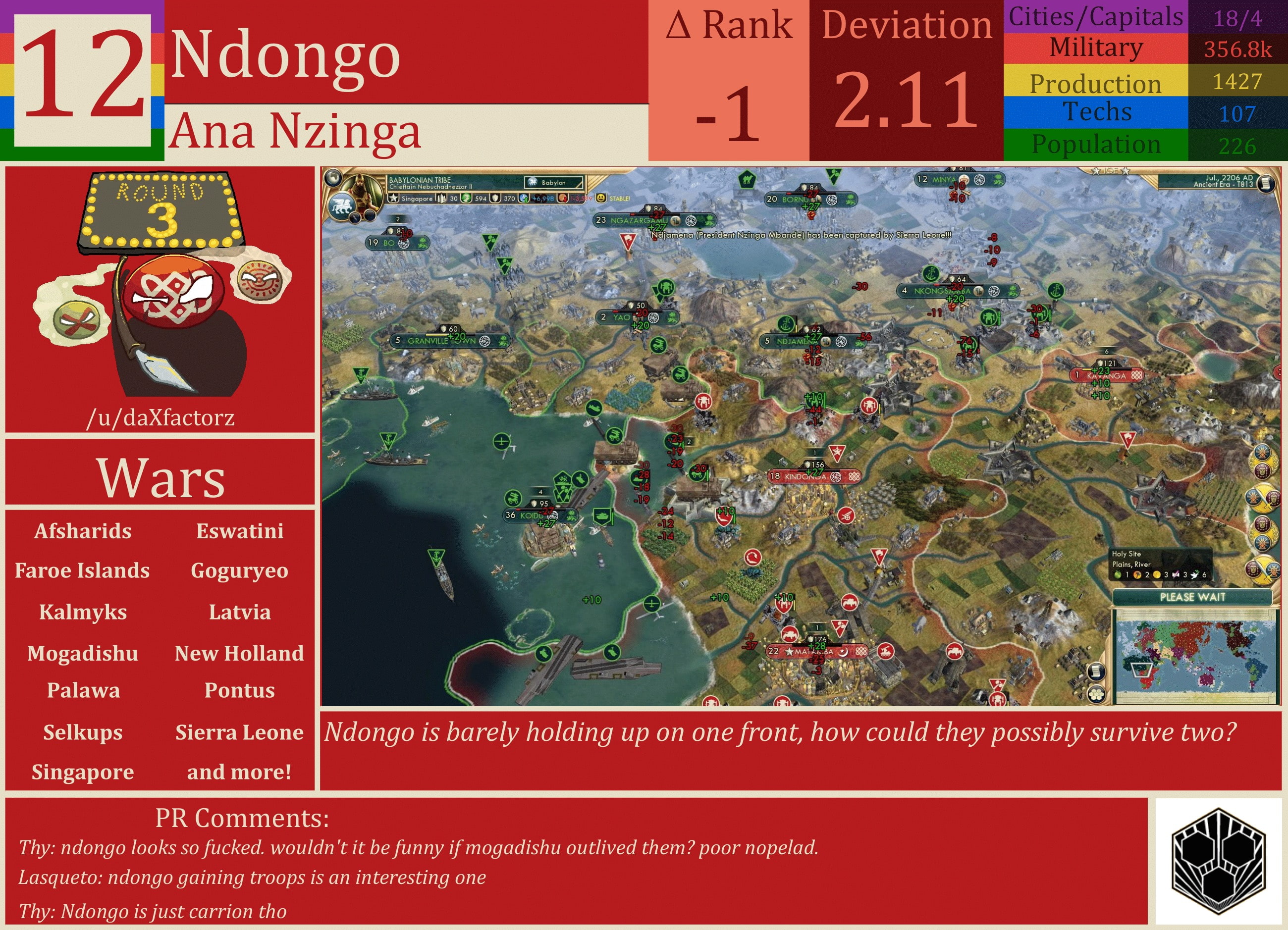 CBR In-Game Screenshot of Ndongo