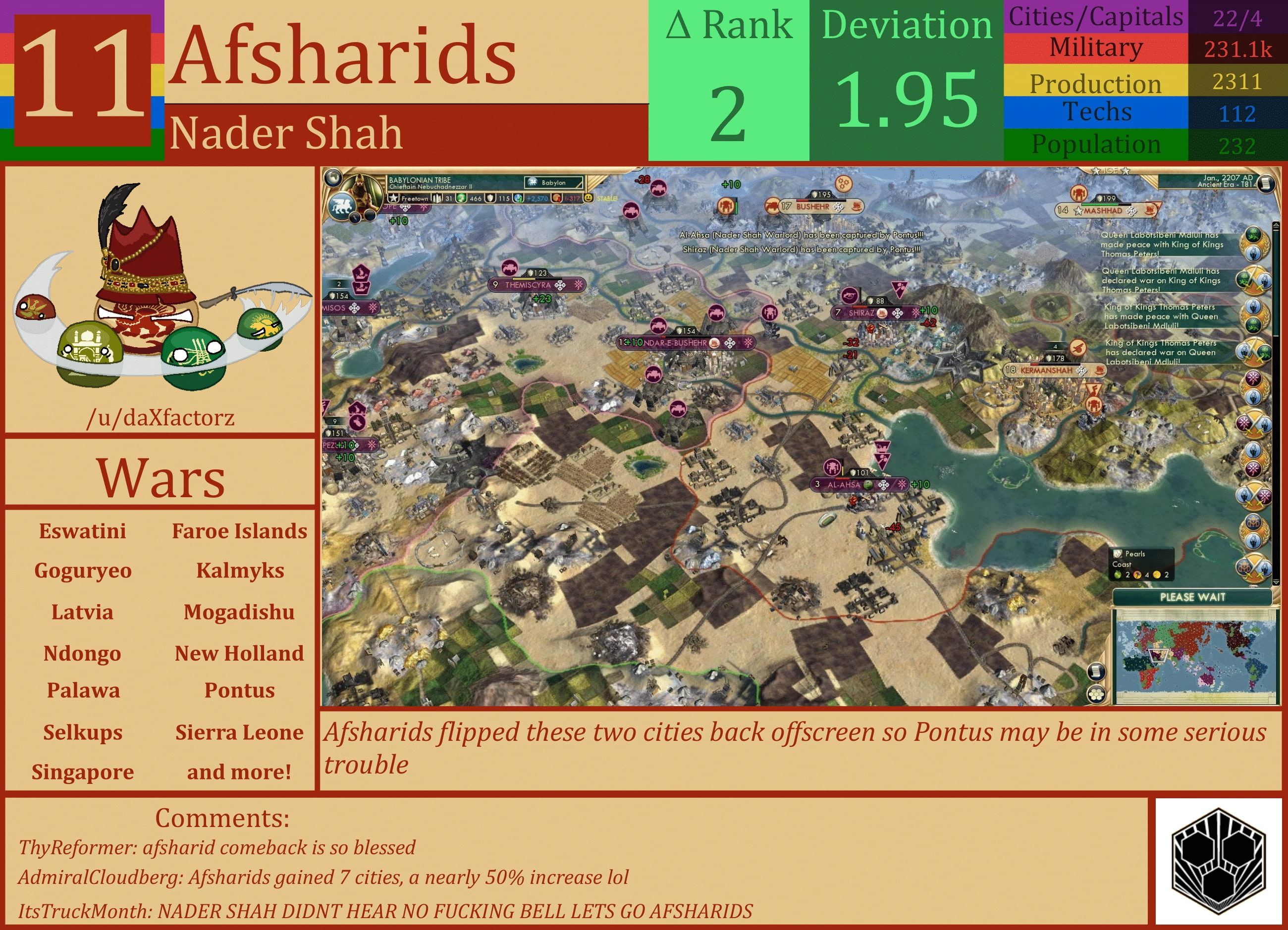 CBR In-Game Screenshot of Afsharids