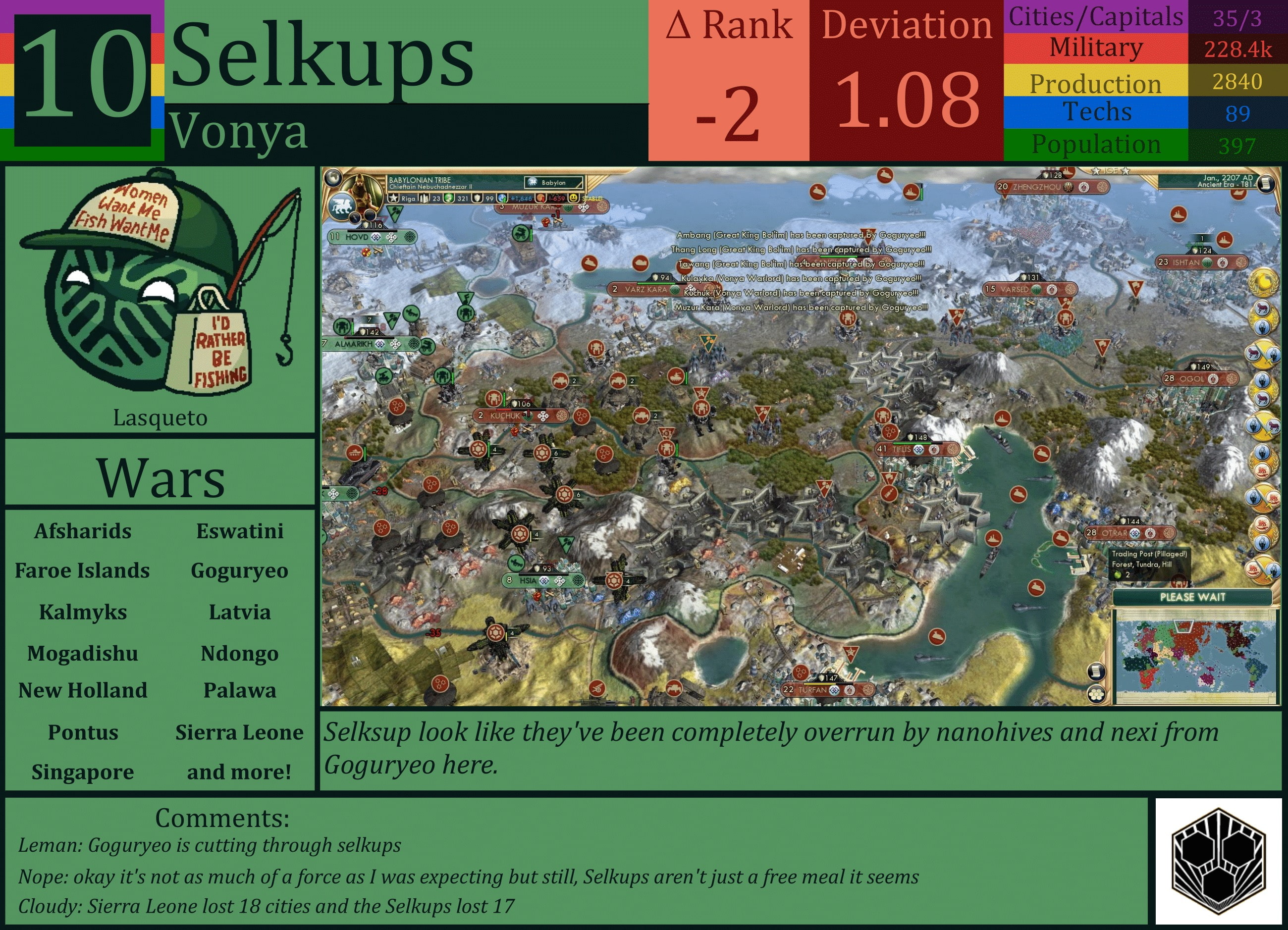 CBR In-Game Screenshot of Selkups