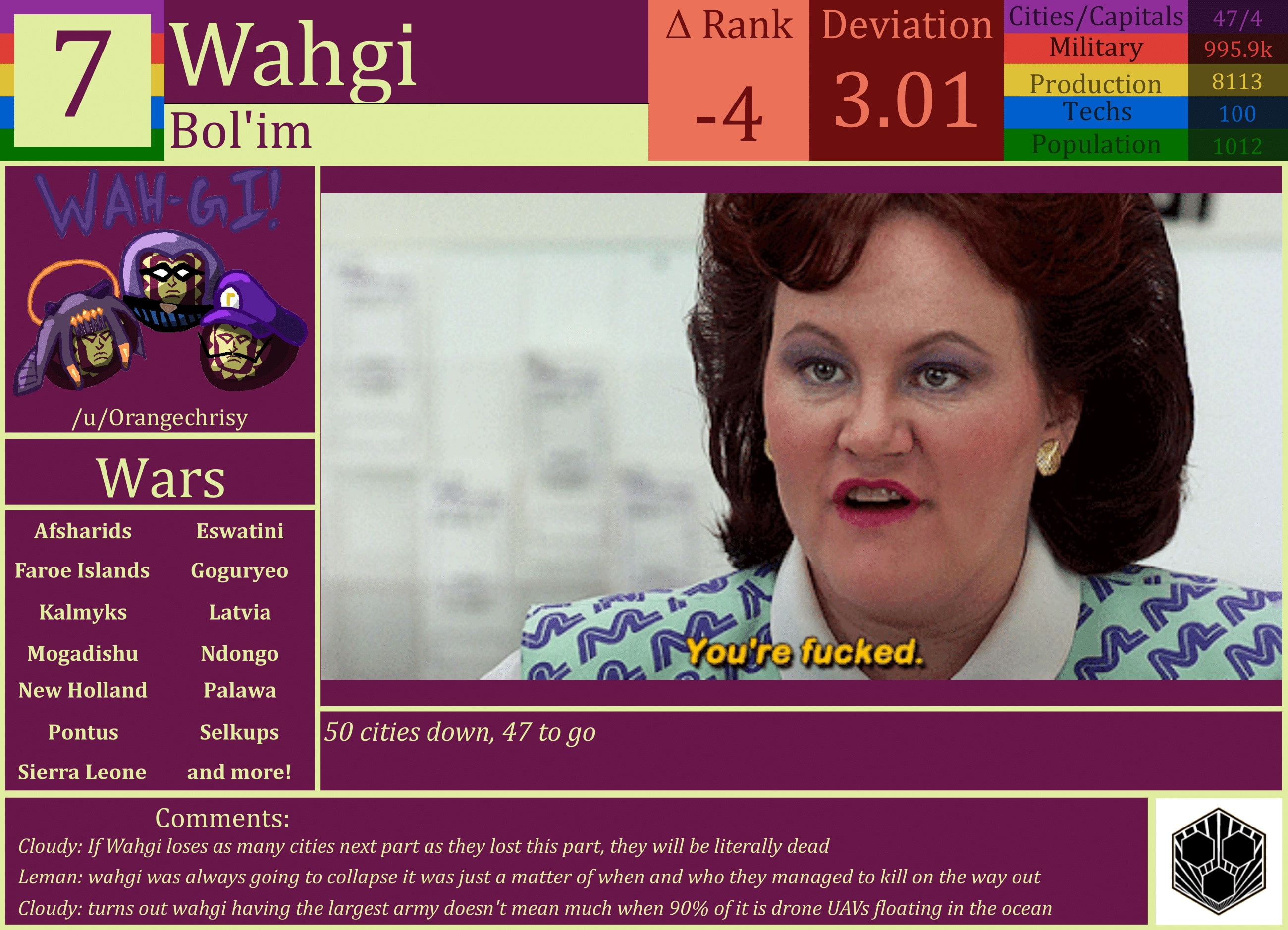 CBR In-Game Screenshot of Wahgi