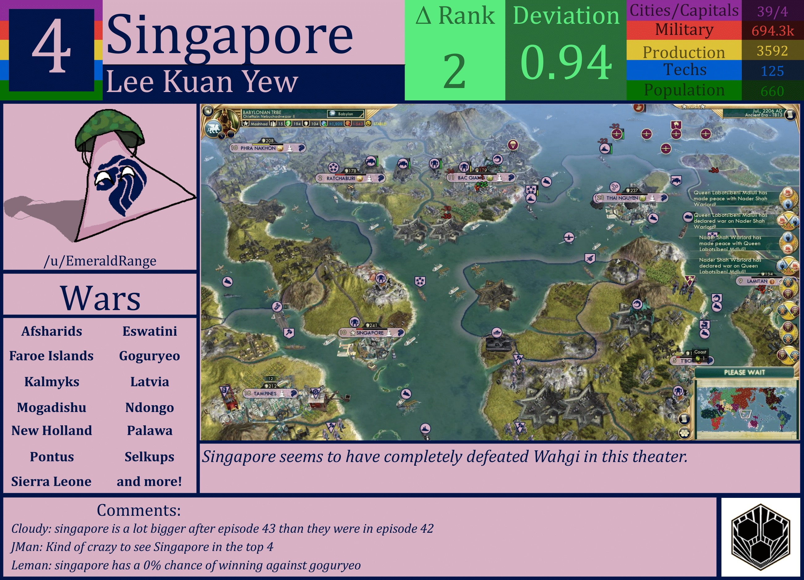 CBR In-Game Screenshot of A Swingapore and a Miss