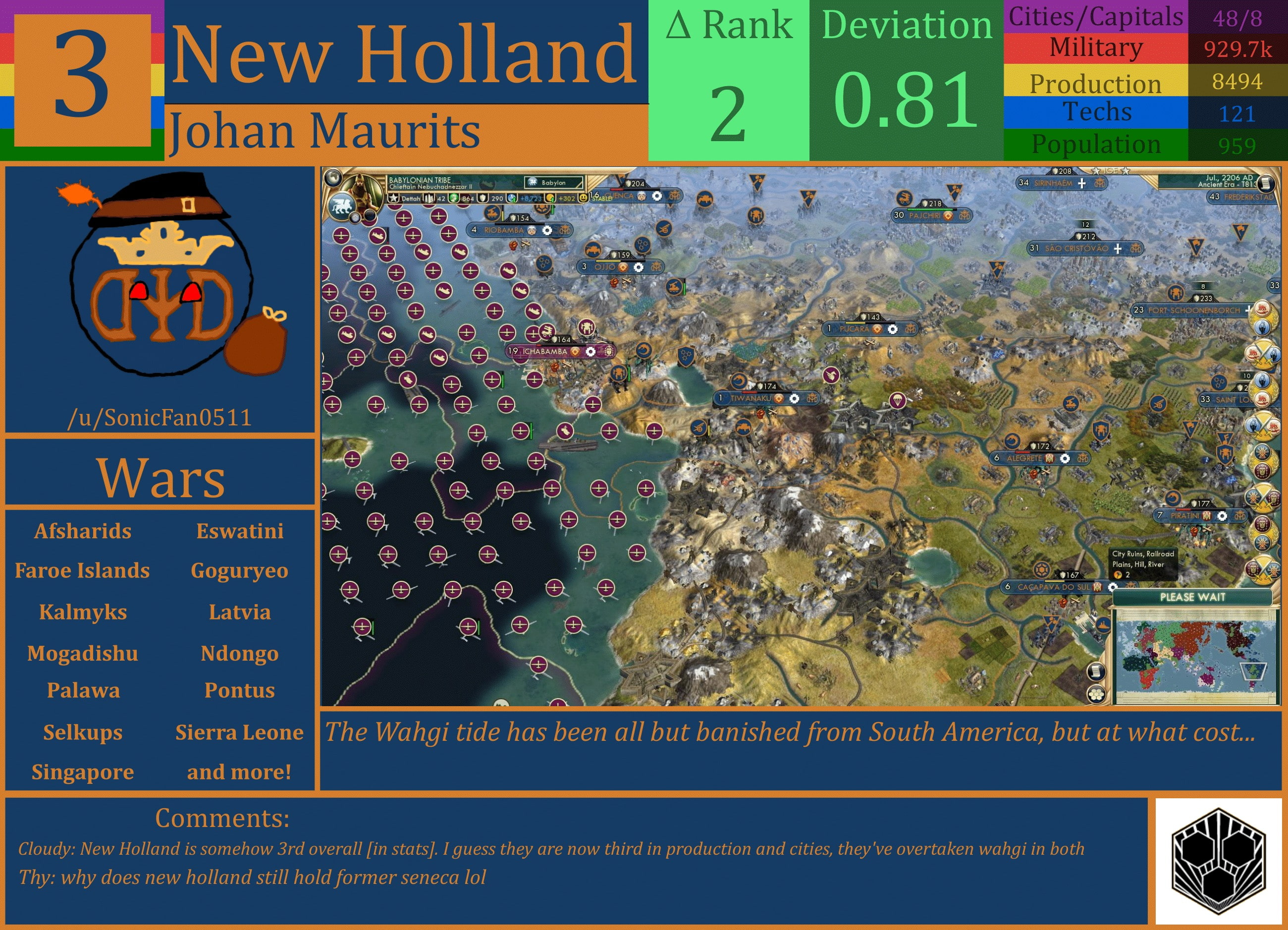 CBR In-Game Screenshot of New Holland