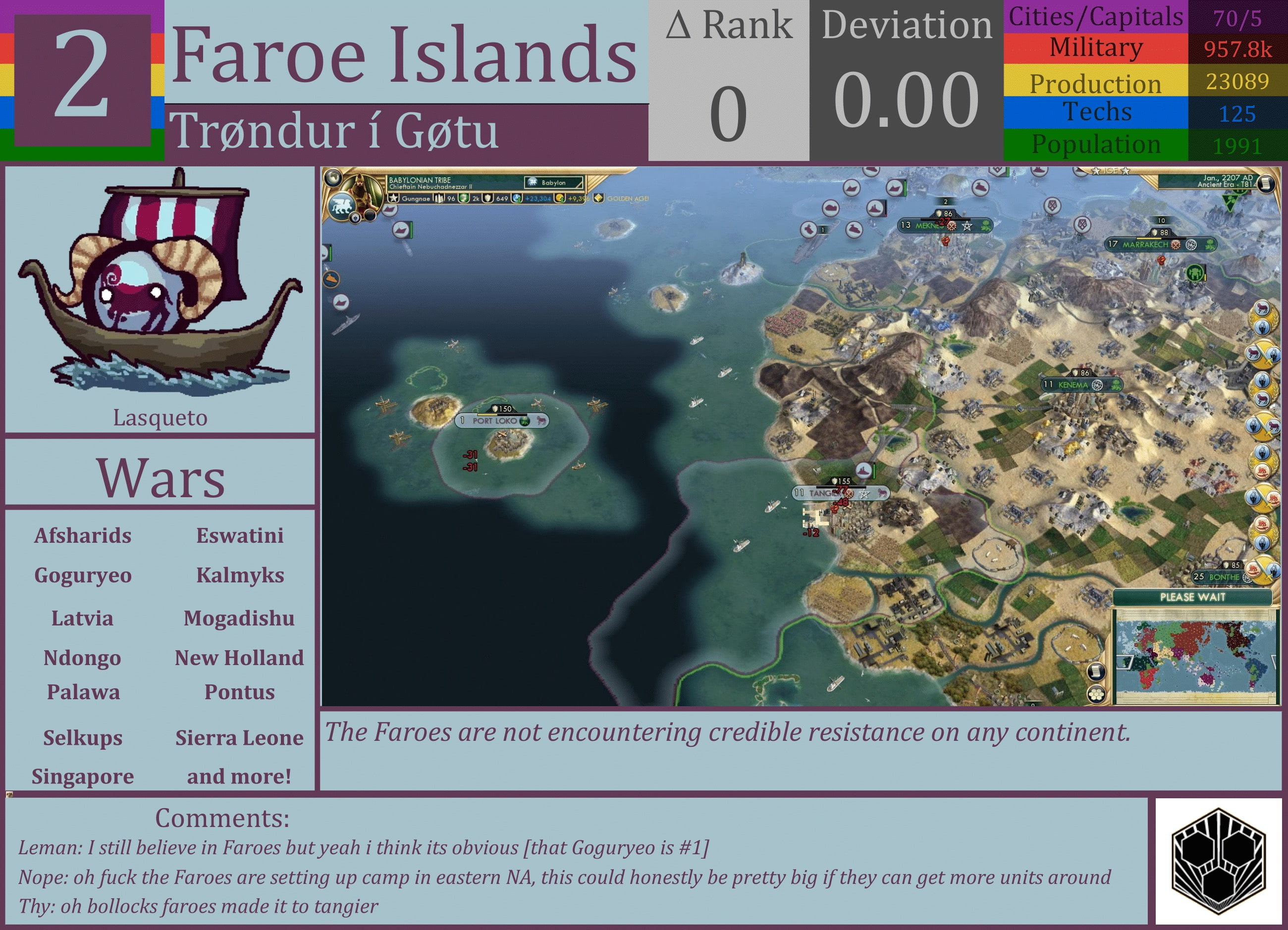 CBR In-Game Screenshot of Faroe Islands
