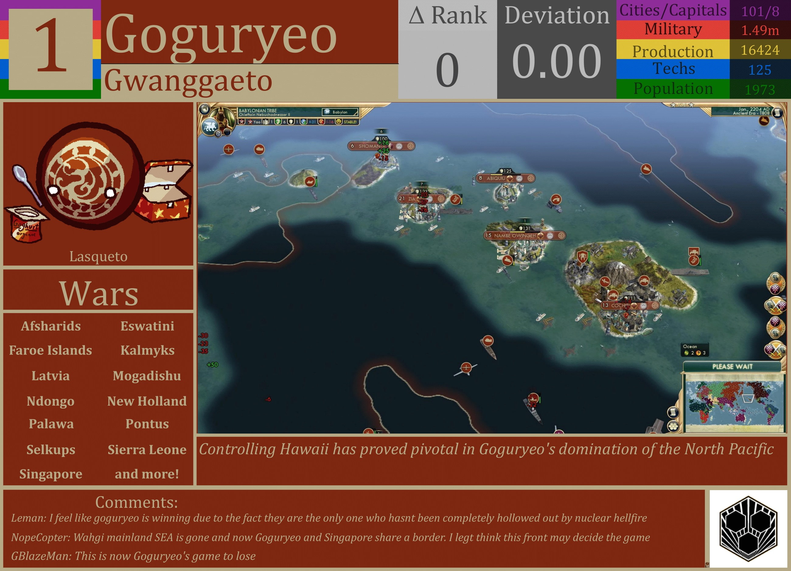 CBR In-Game Screenshot of Goguryeo