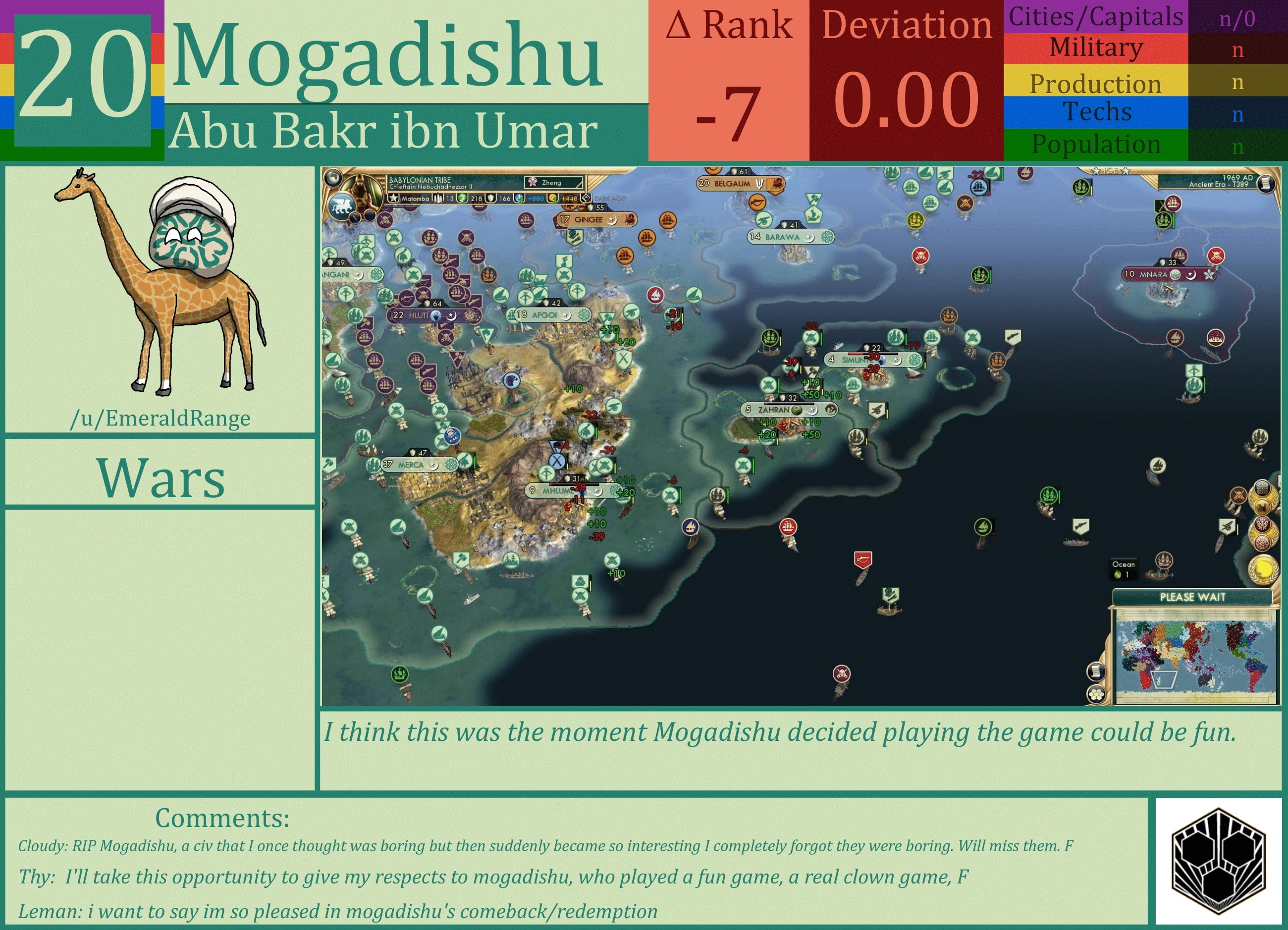 CBR In-Game Screenshot of Mogadishu