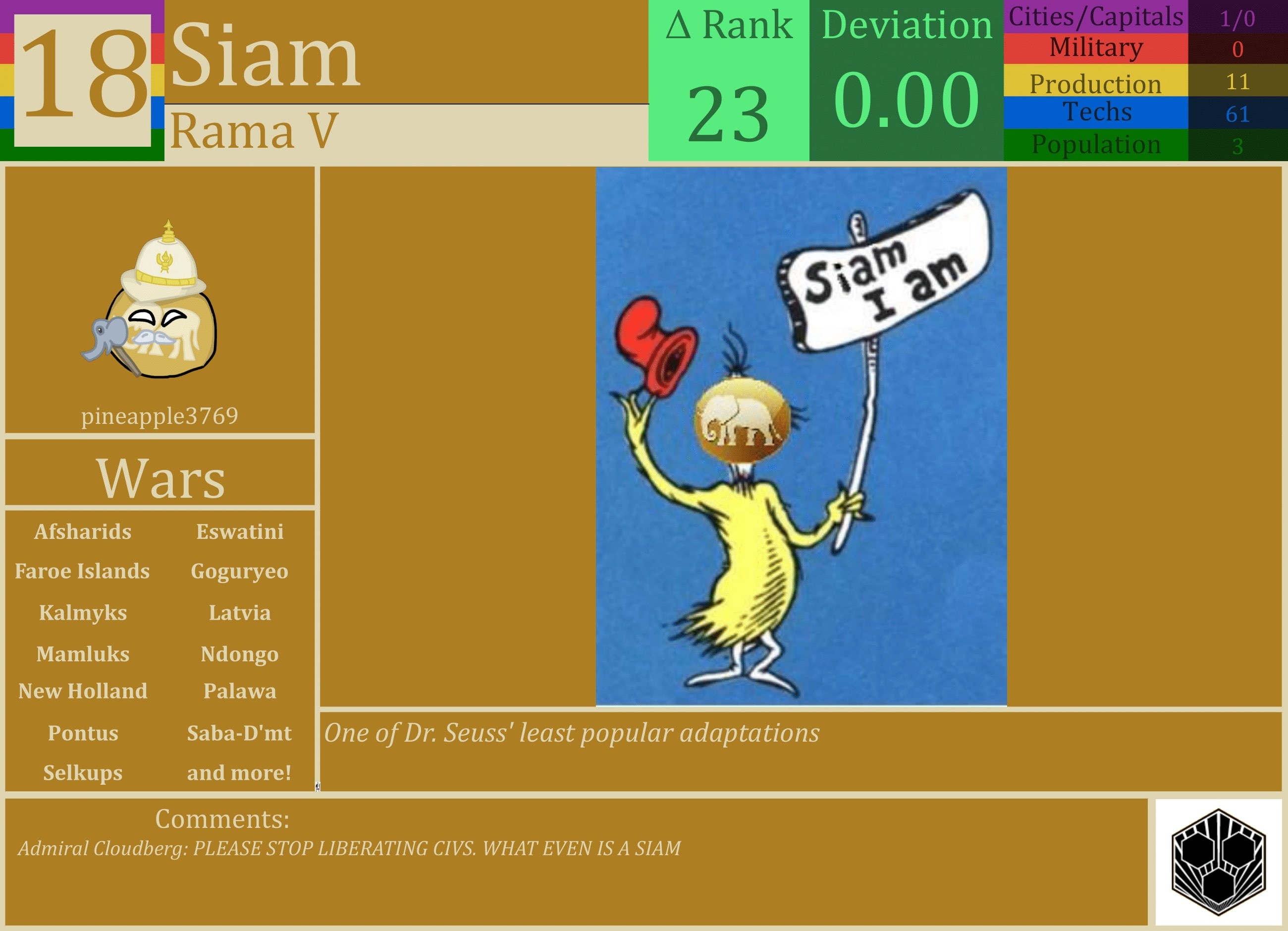 CBR In-Game Screenshot of Siam