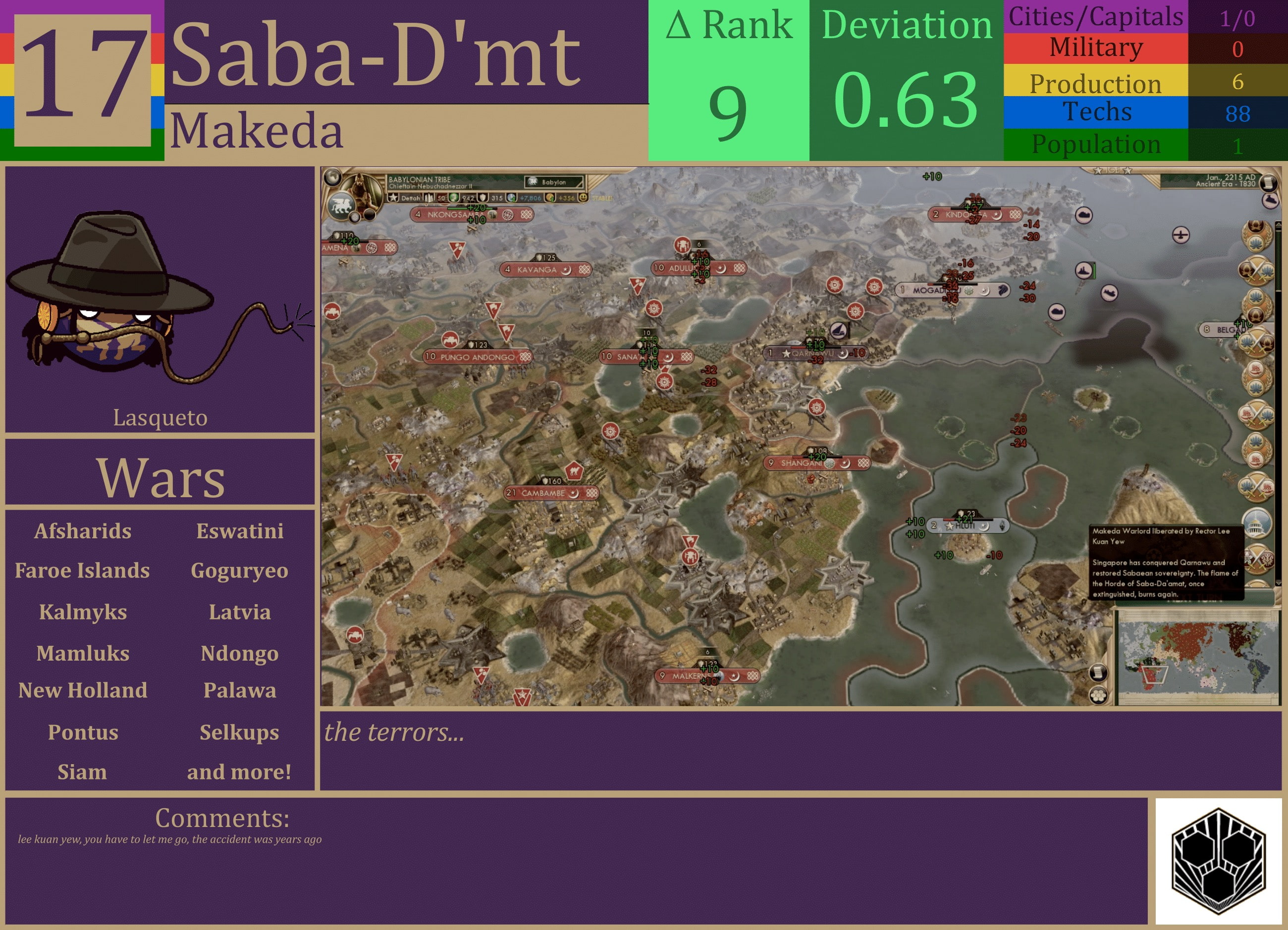 CBR In-Game Screenshot of saba dmt