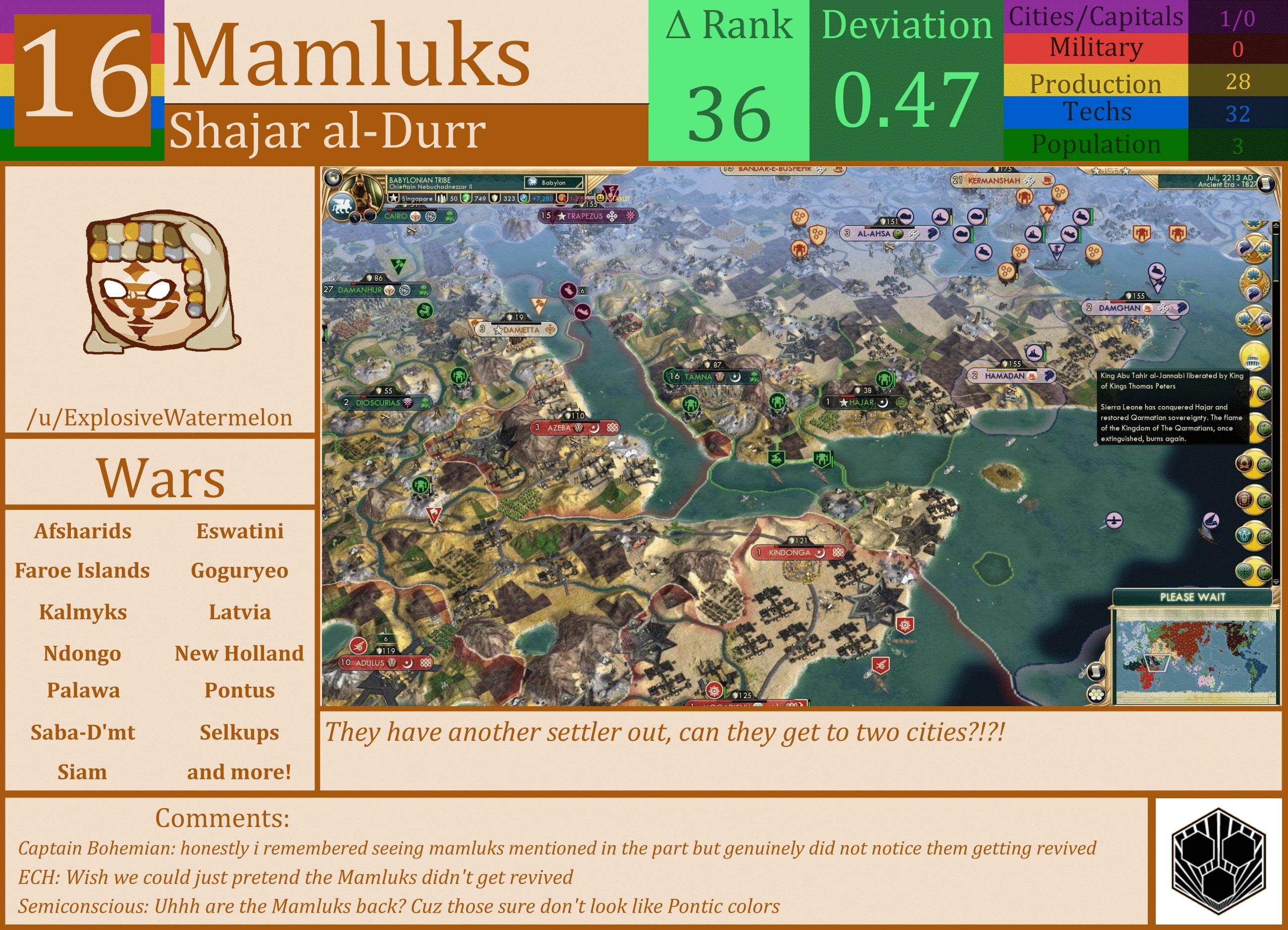 CBR In-Game Screenshot of Mamluks