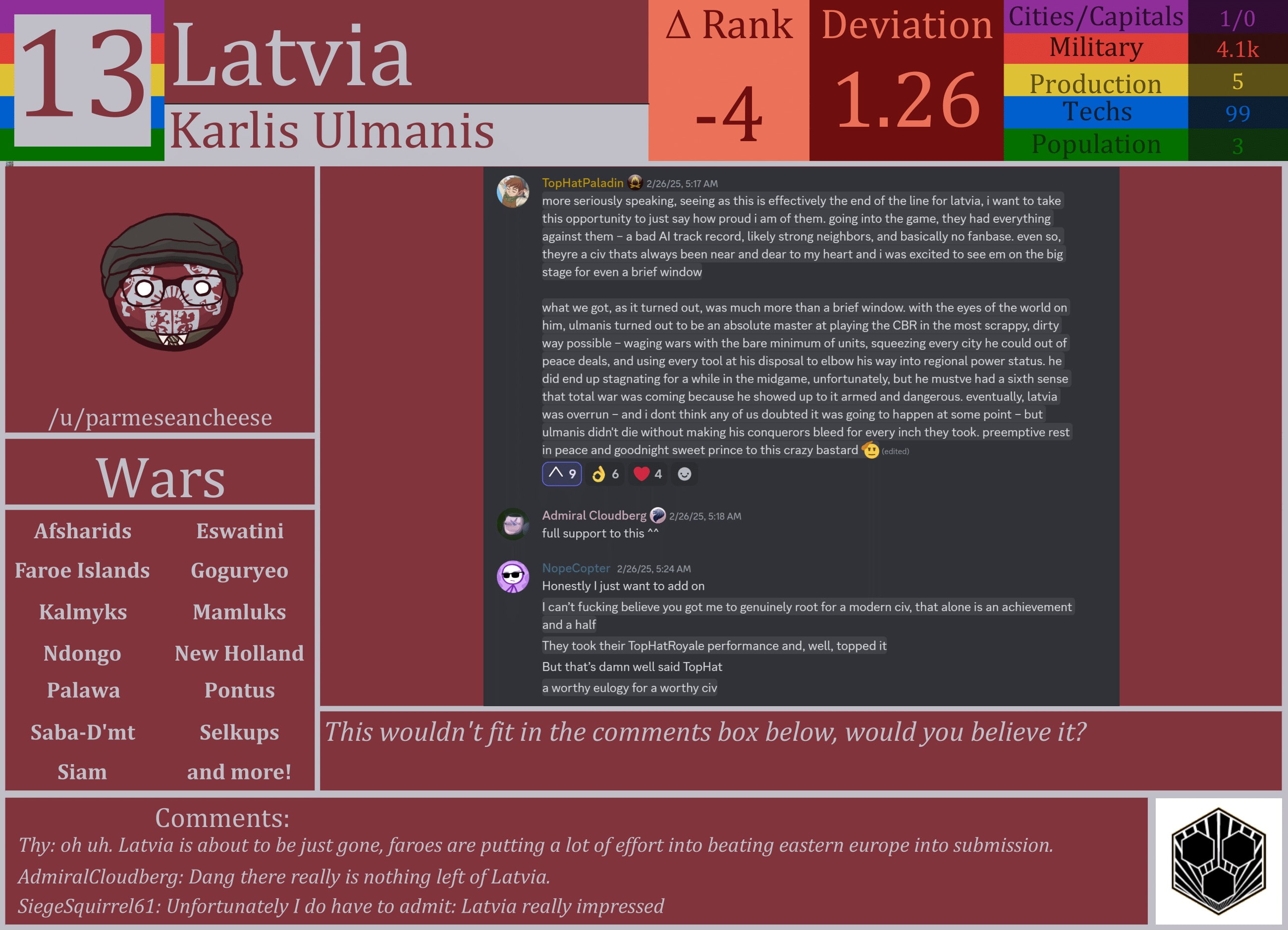 CBR In-Game Screenshot of Latvia