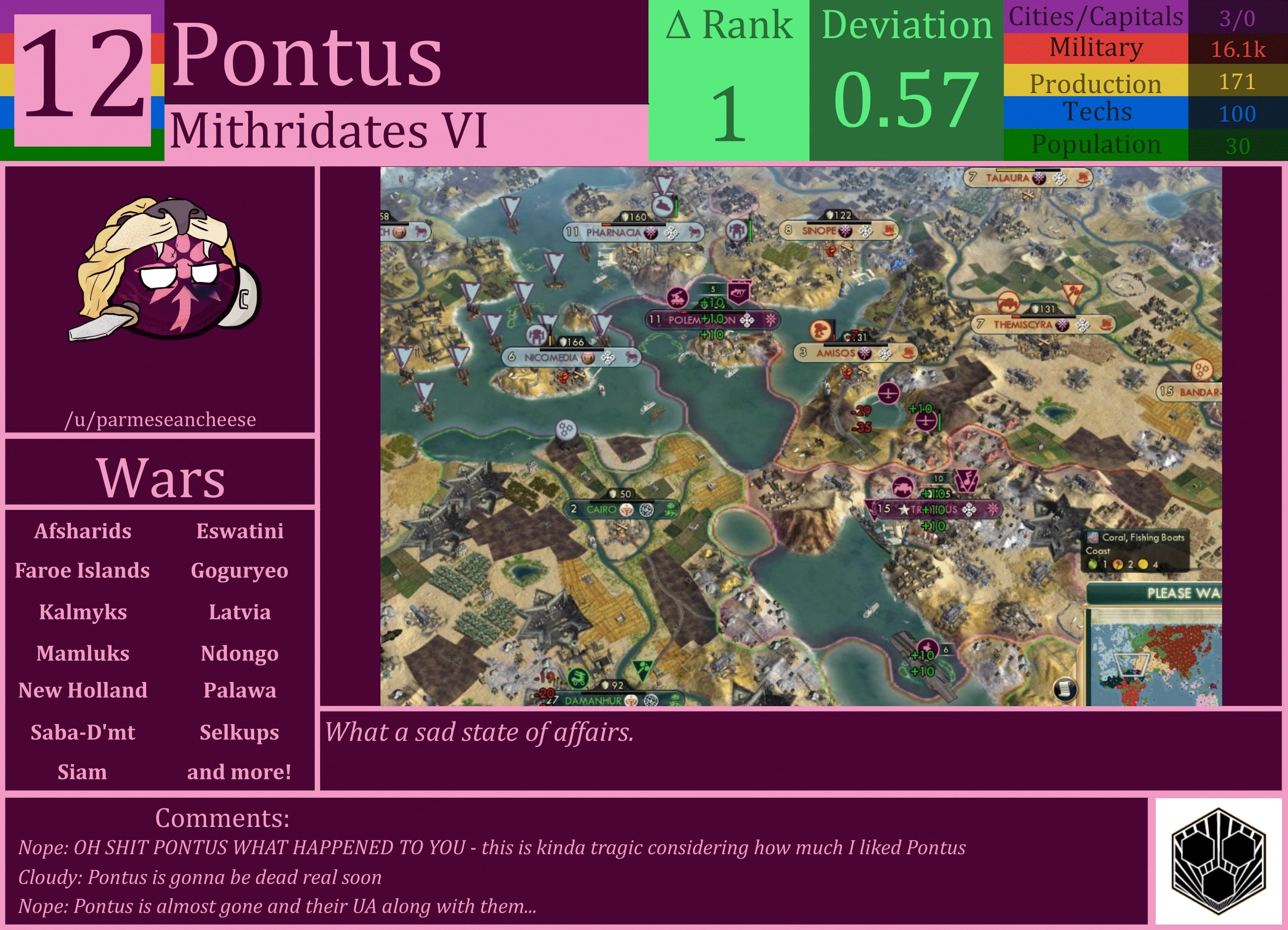 CBR In-Game Screenshot of Pontus