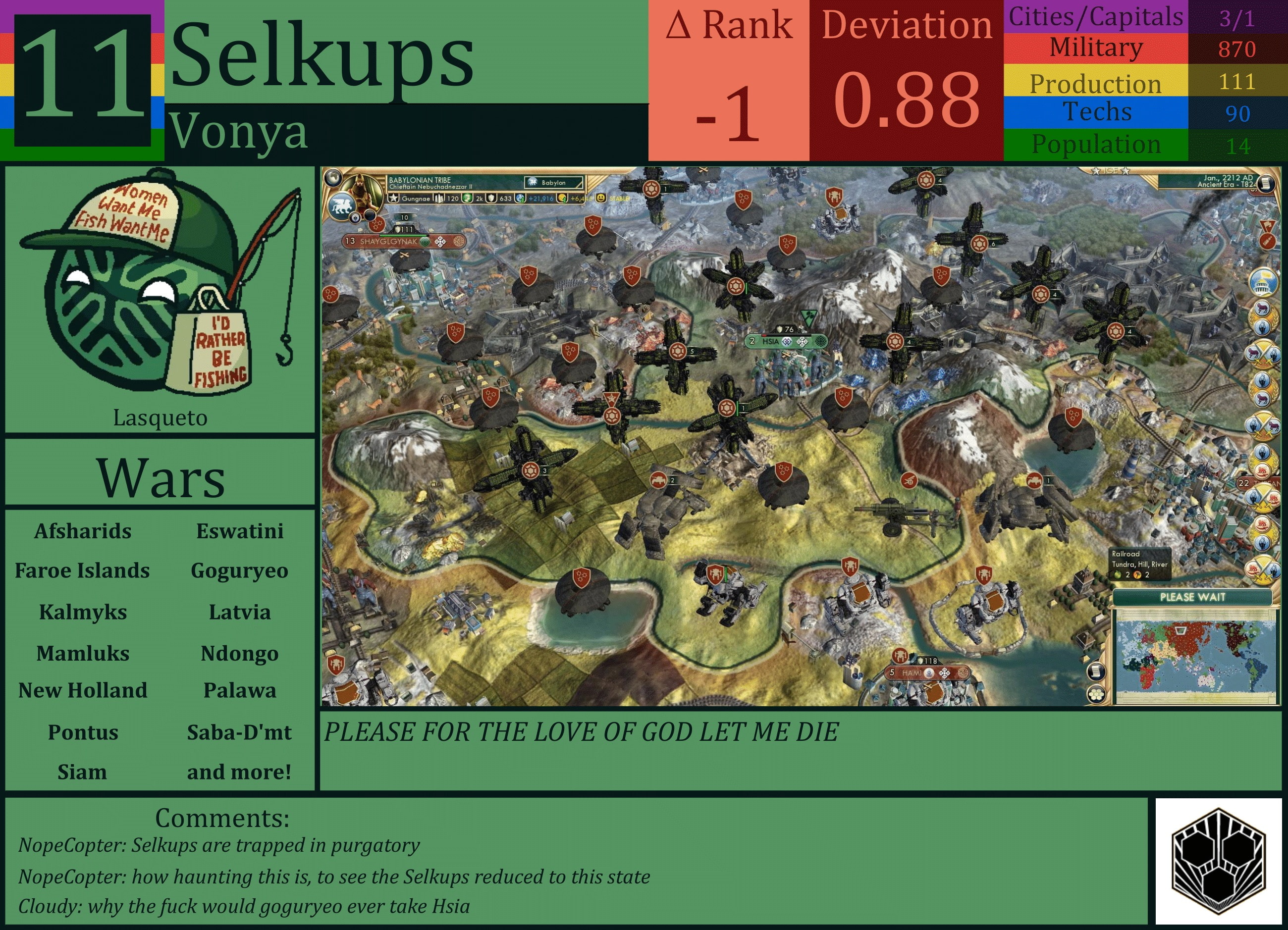 CBR In-Game Screenshot of Selkups