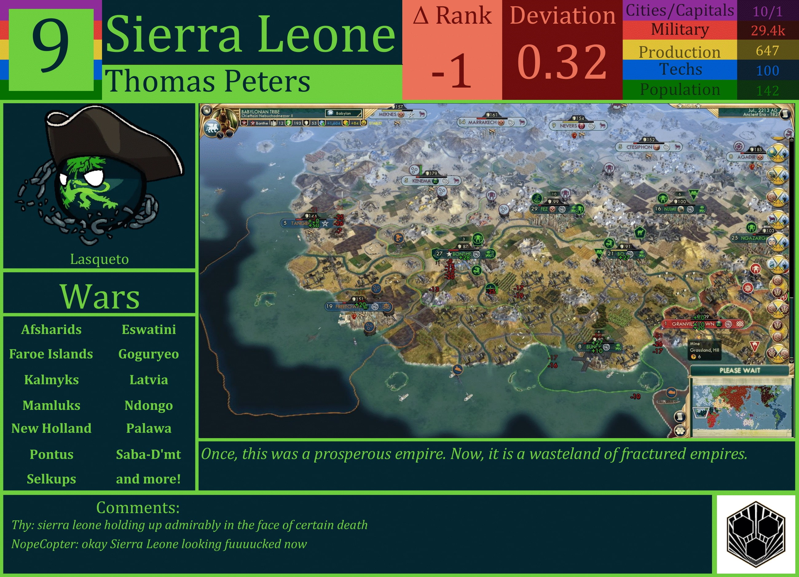 CBR In-Game Screenshot of Sierra Leone