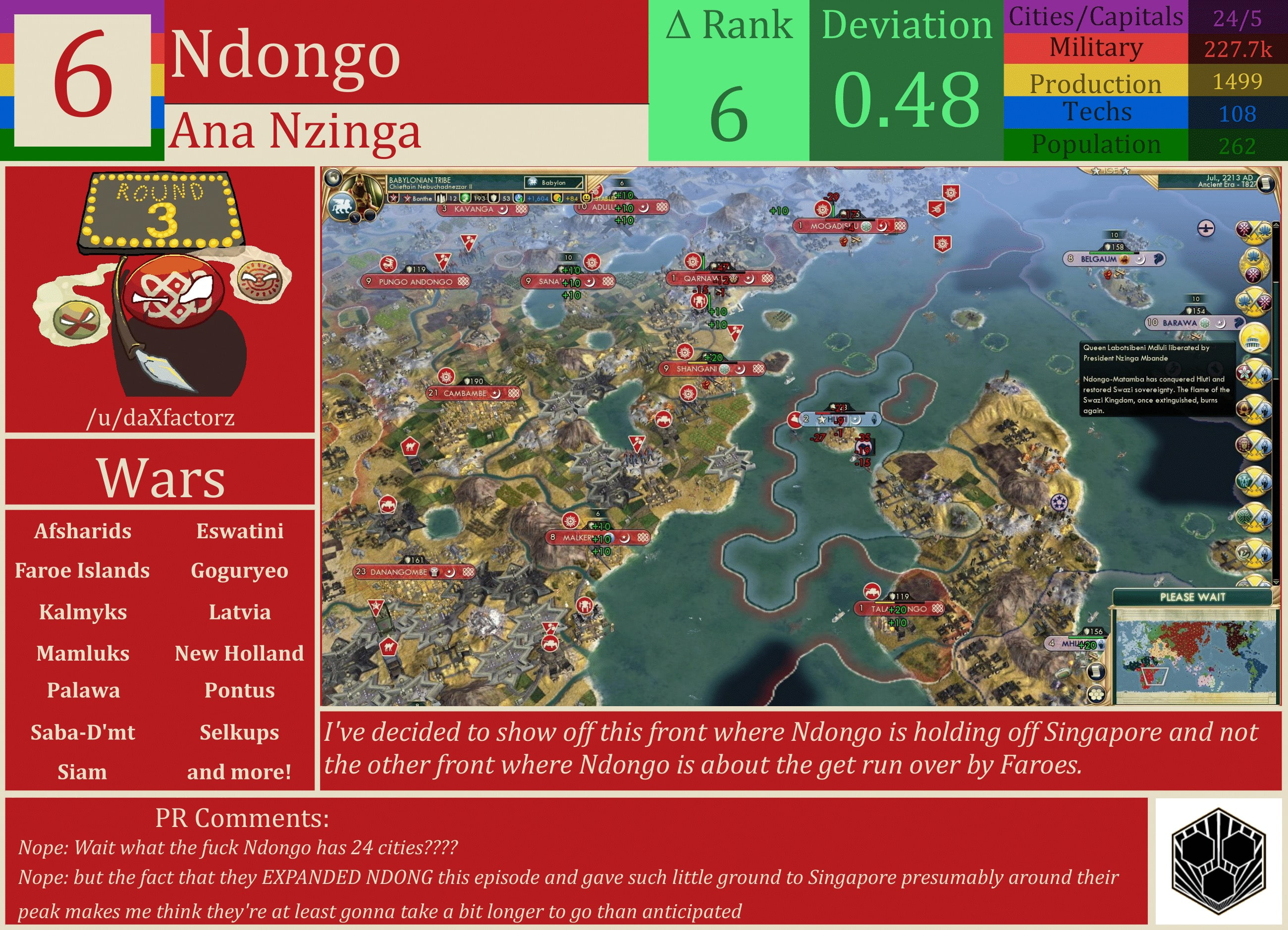 CBR In-Game Screenshot of Ndongo