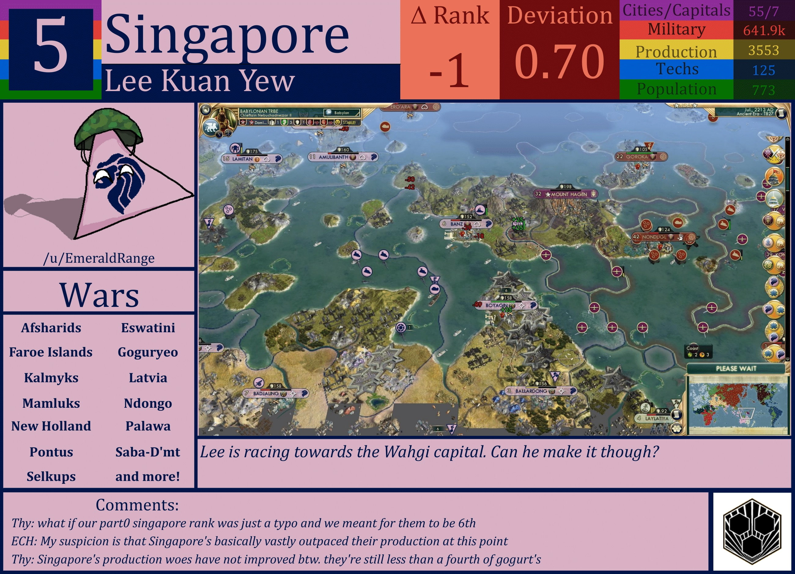 CBR In-Game Screenshot of Singapore
