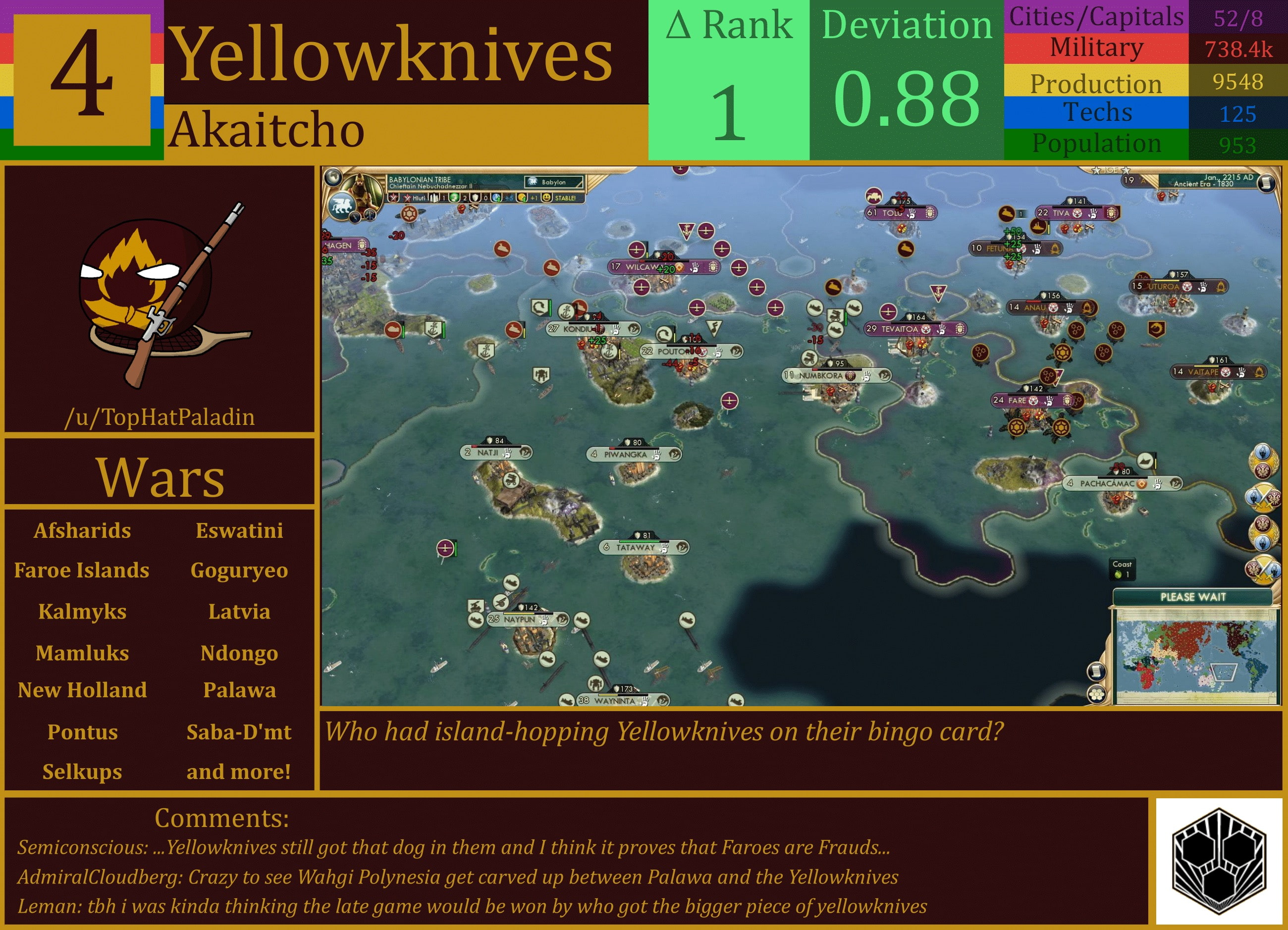 CBR In-Game Screenshot of Yellowknives