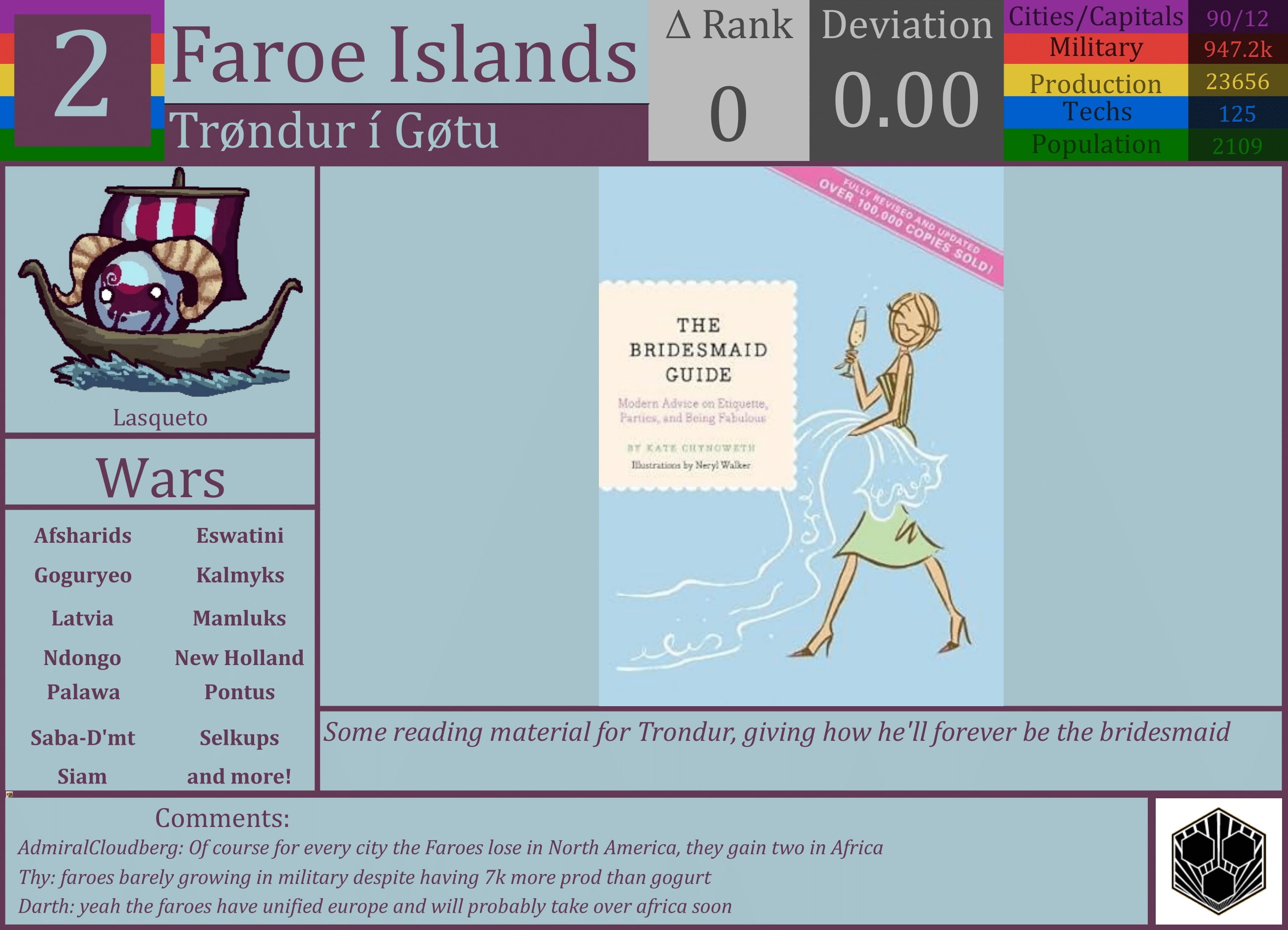 CBR In-Game Screenshot of Faroe Islands