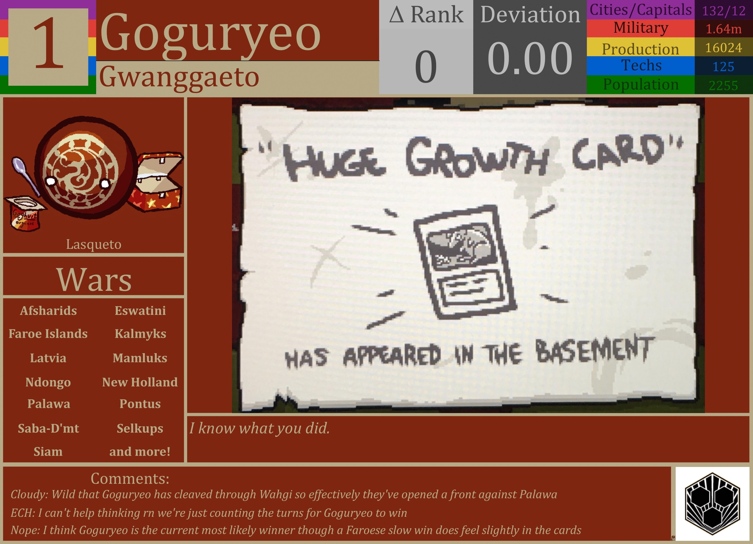CBR In-Game Screenshot of Goguryeo
