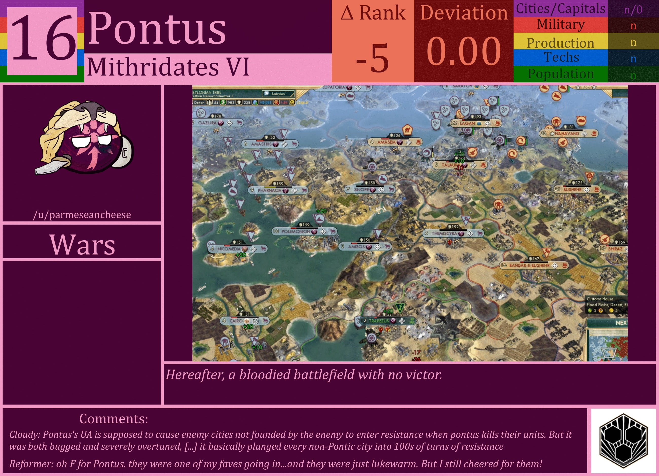 CBR In-Game Screenshot