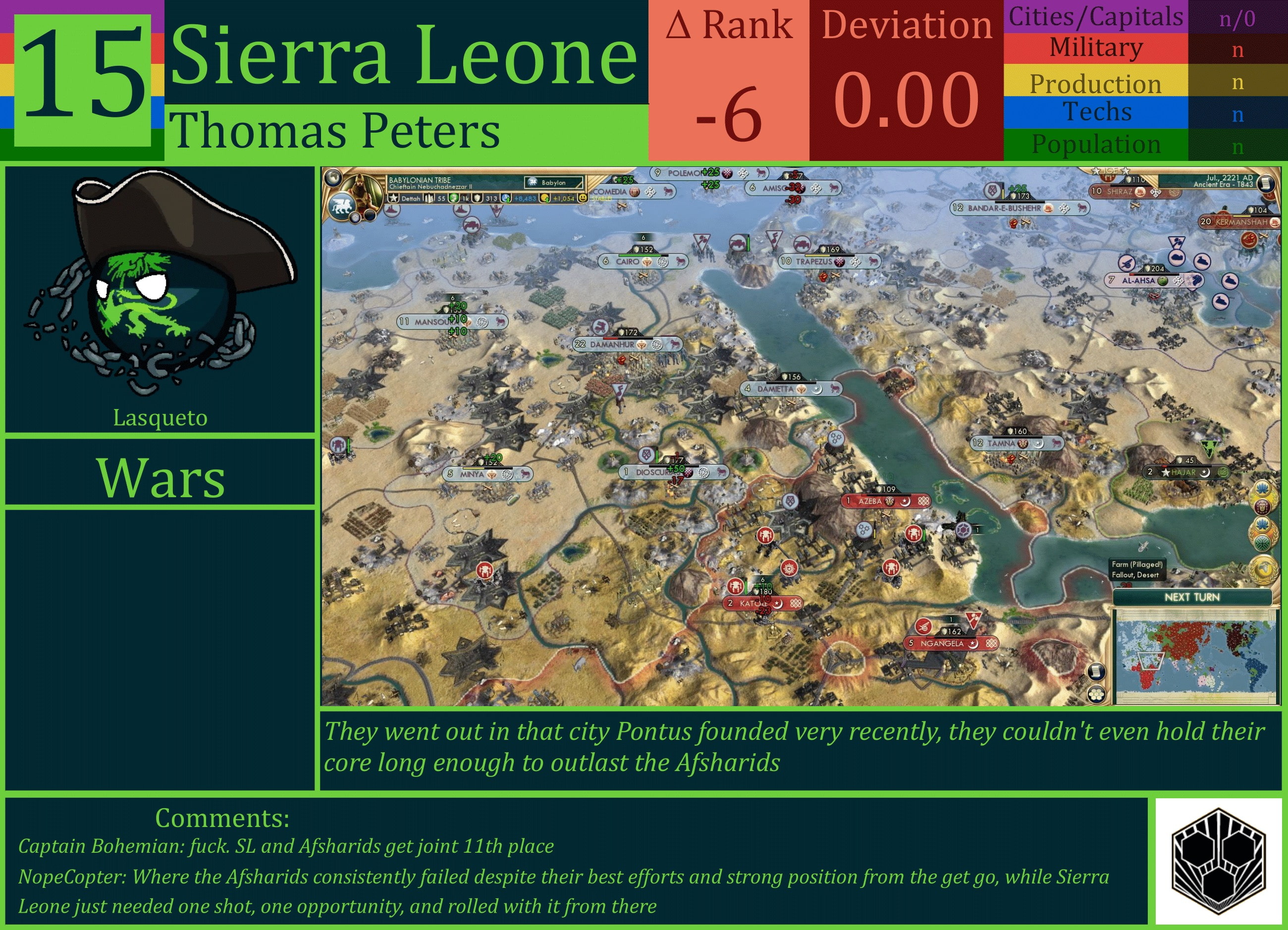 CBR In-Game Screenshot