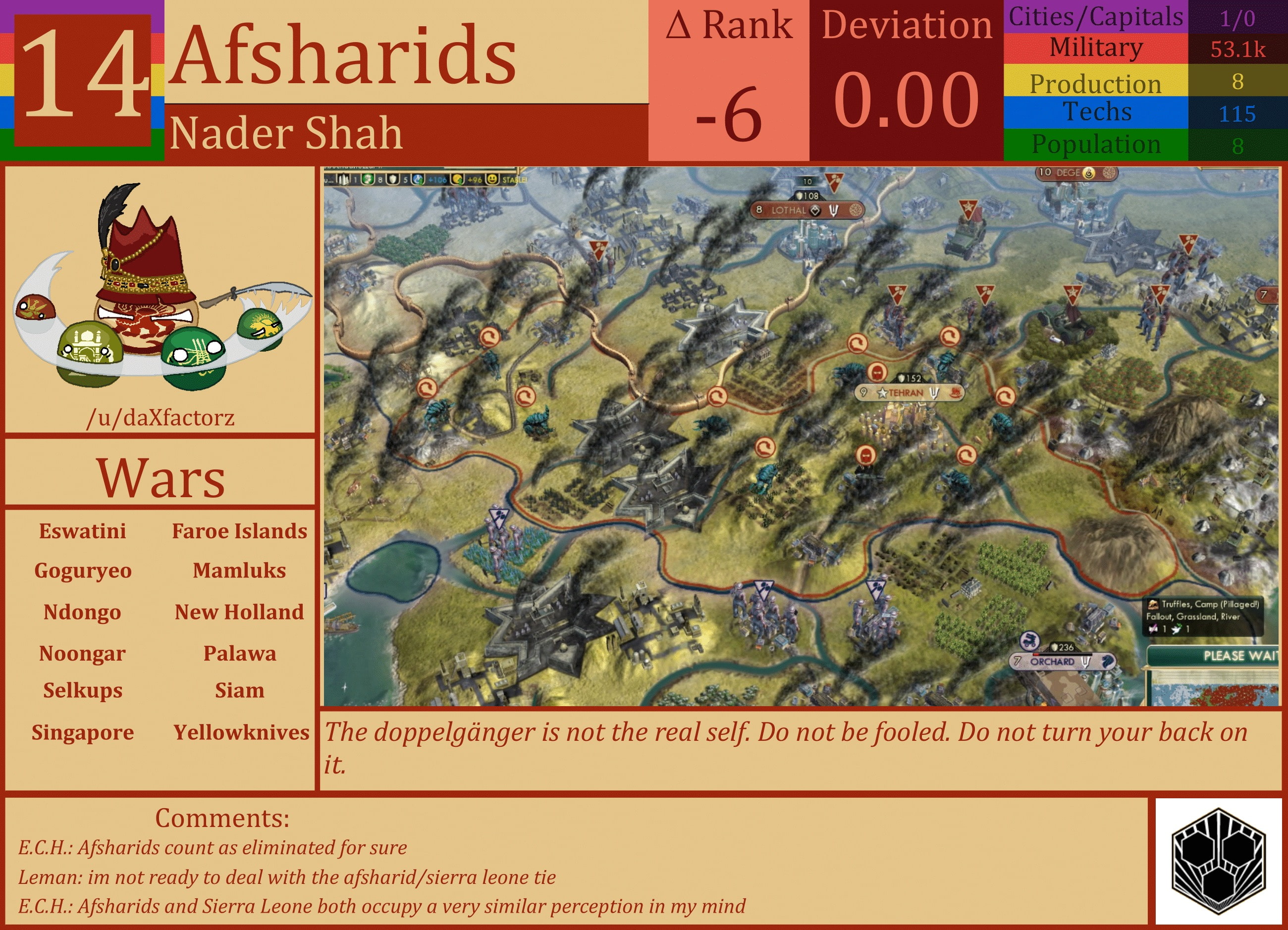 CBR In-Game Screenshot