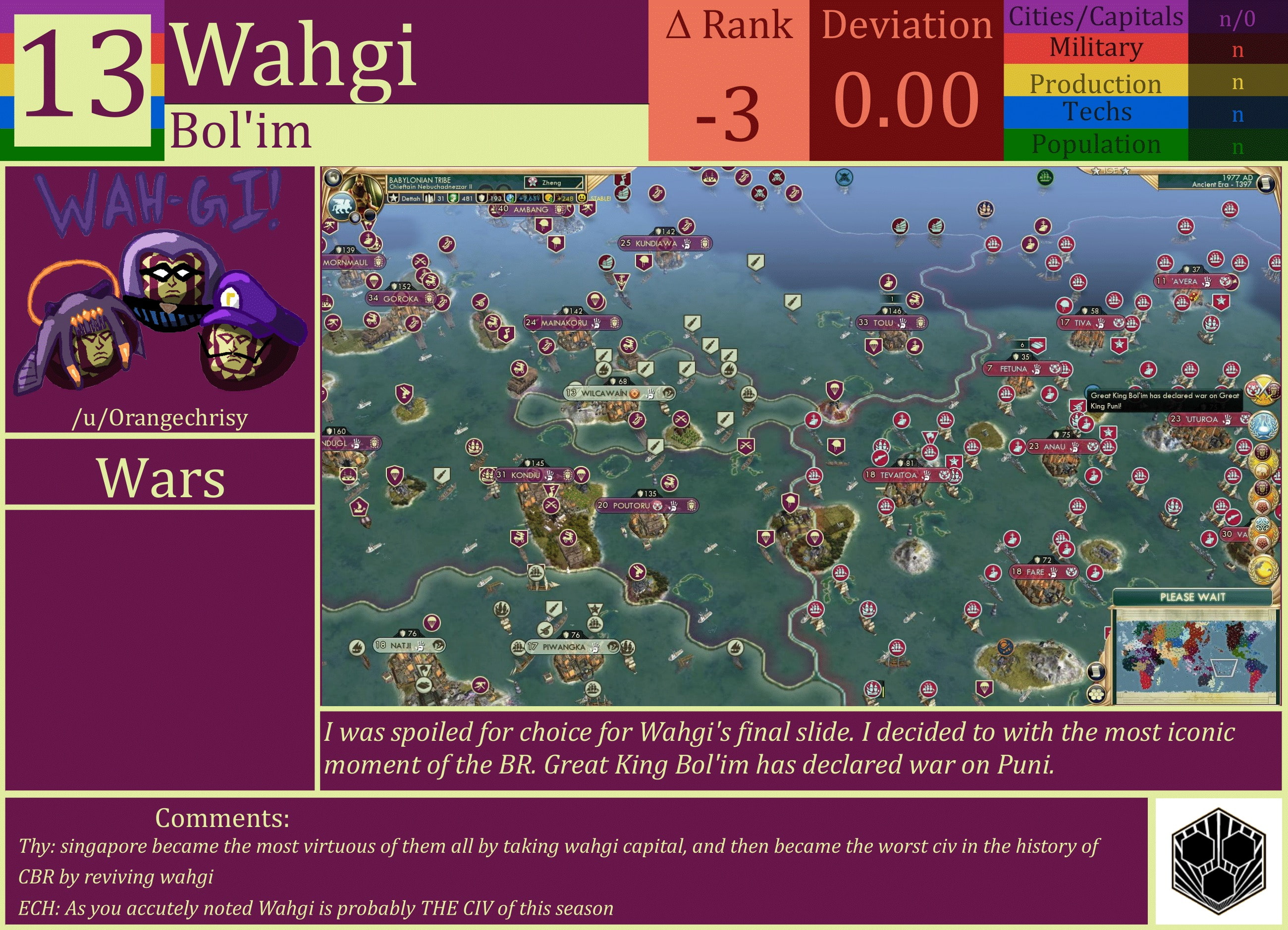 CBR In-Game Screenshot