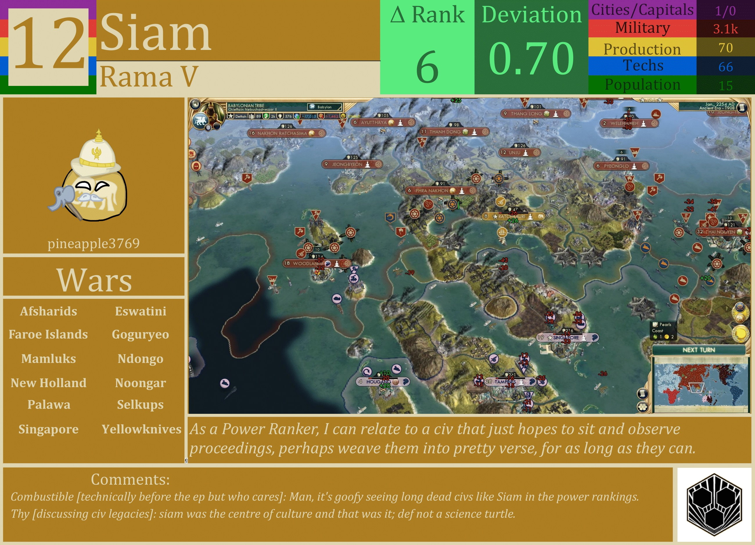 CBR In-Game Screenshot