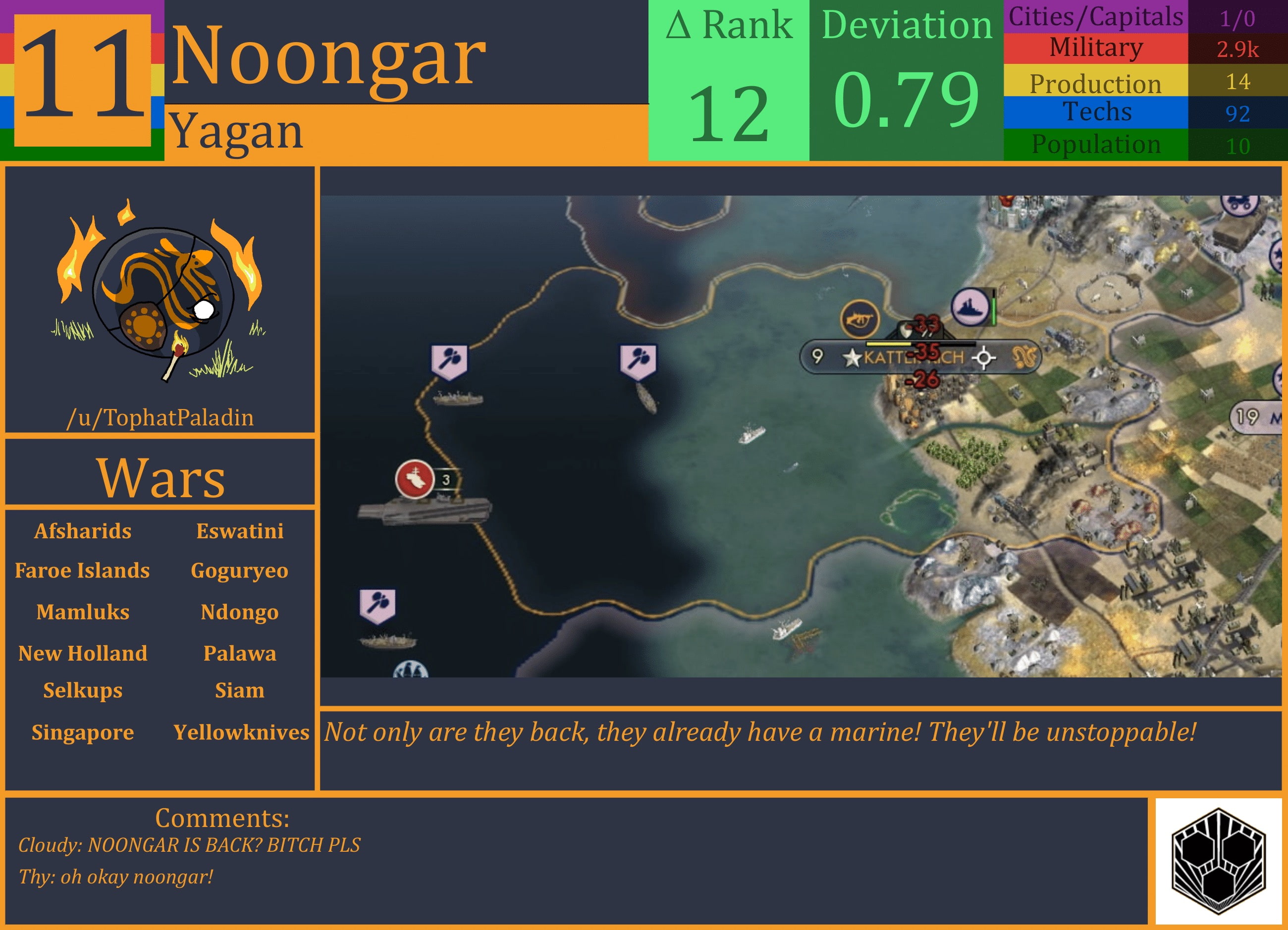 CBR In-Game Screenshot