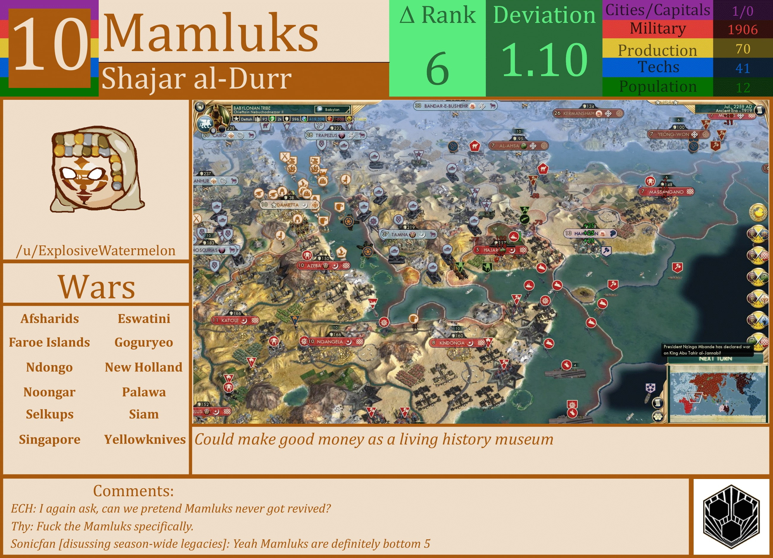 CBR In-Game Screenshot