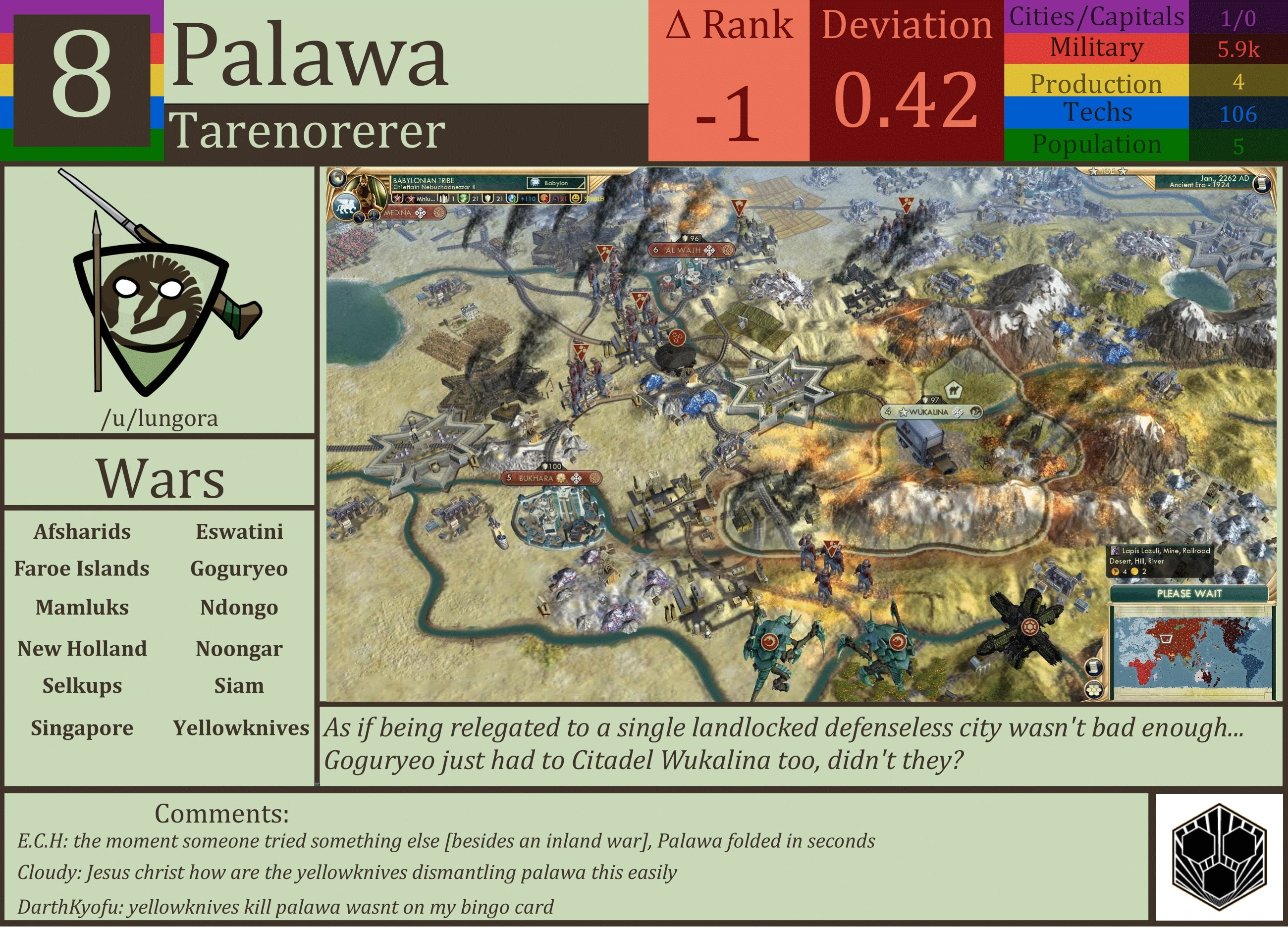 CBR In-Game Screenshot