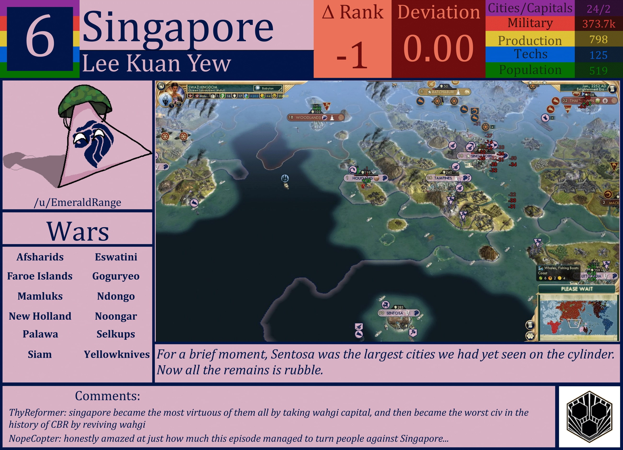 CBR In-Game Screenshot