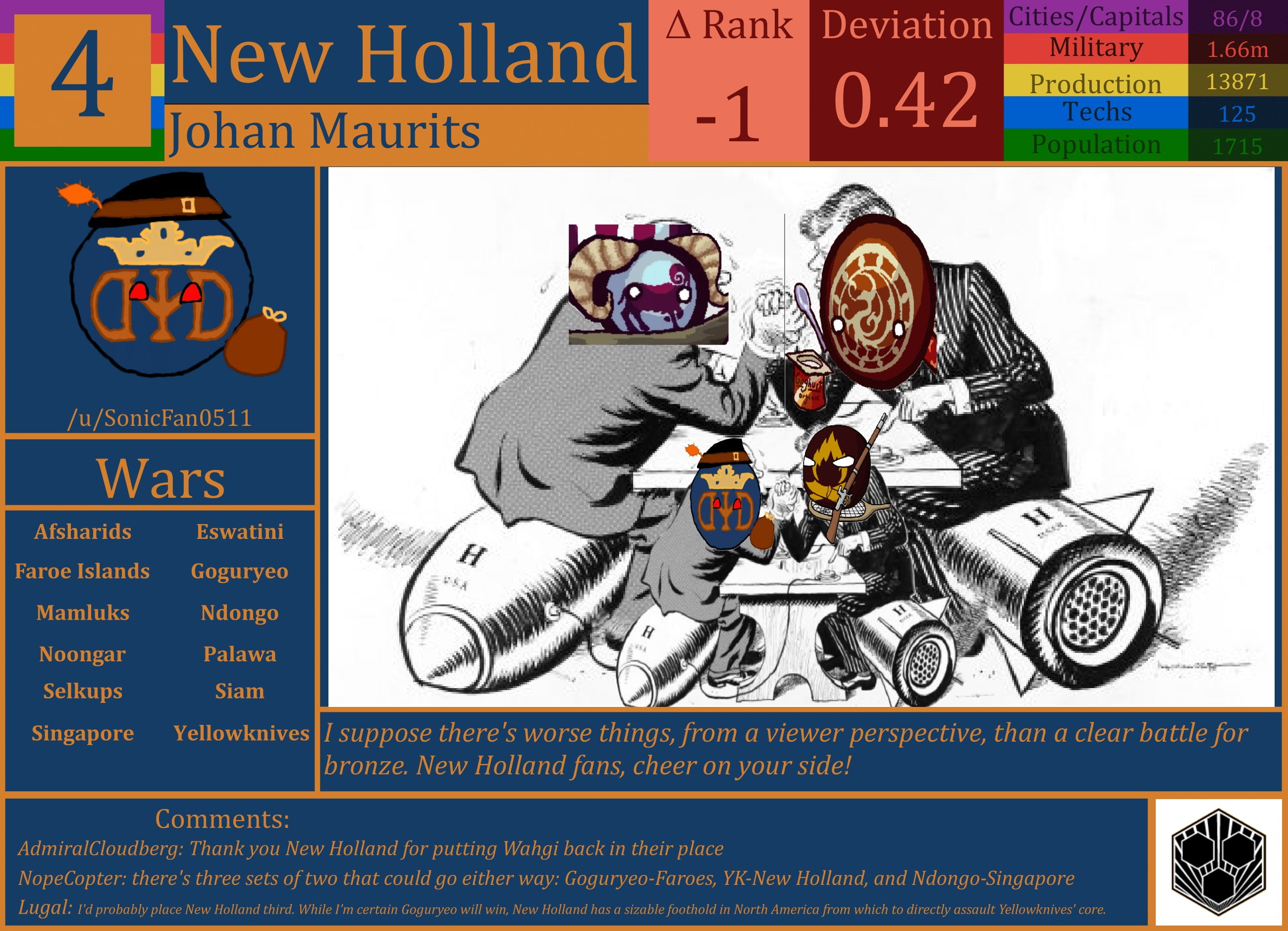 CBR In-Game Screenshot