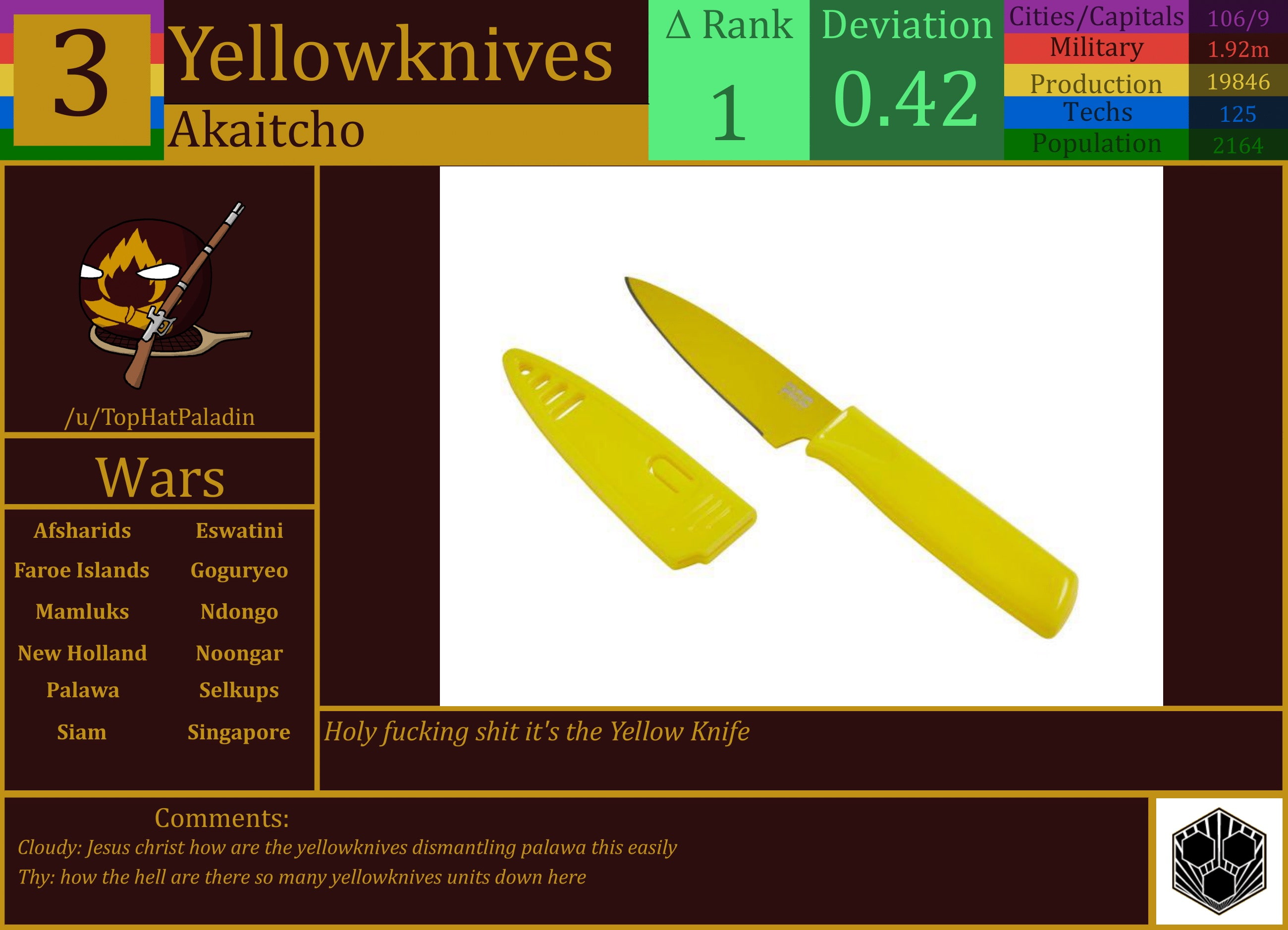 CBR In-Game Screenshot