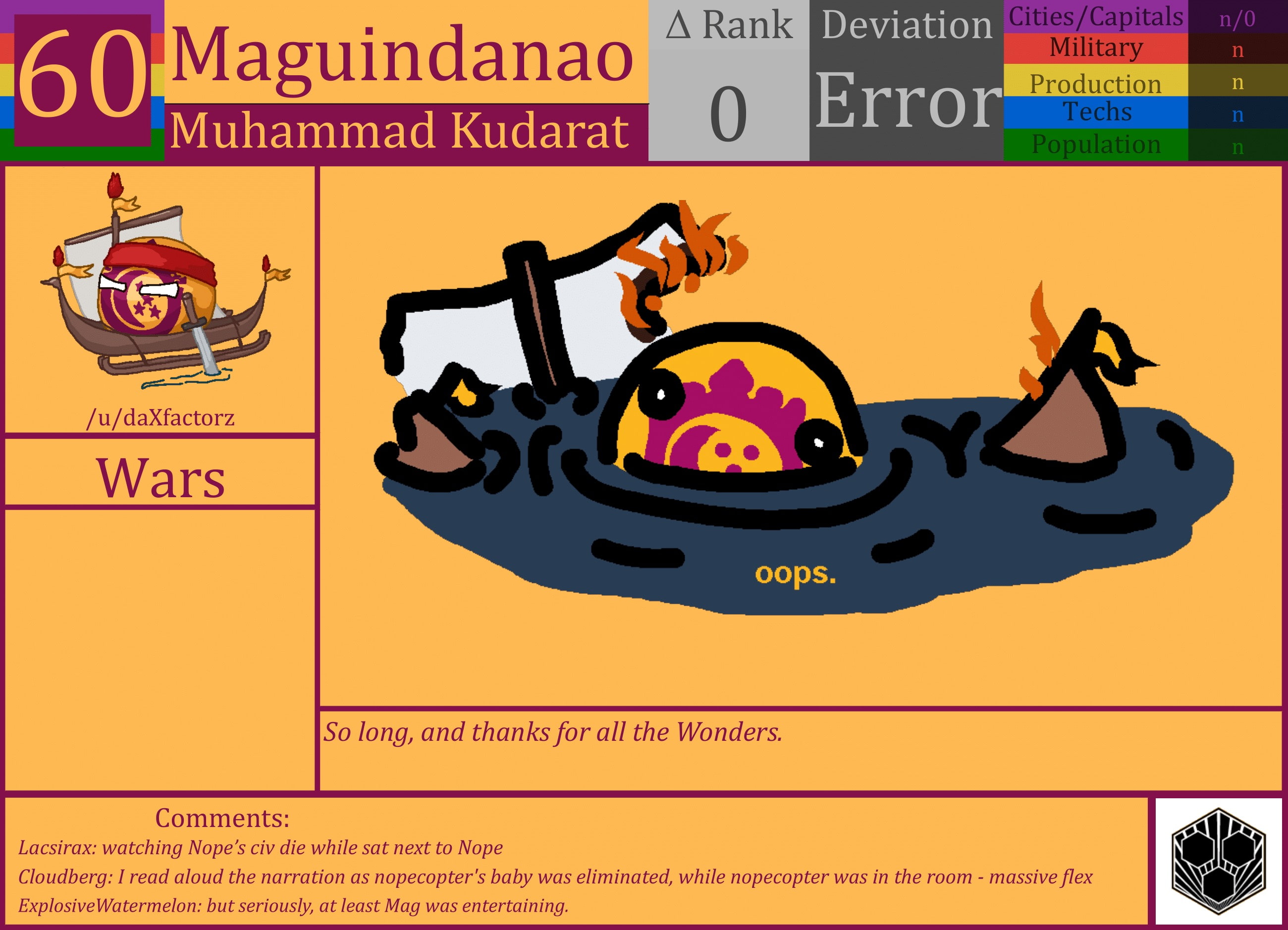 CBR In-Game Screenshot of Maguindanao