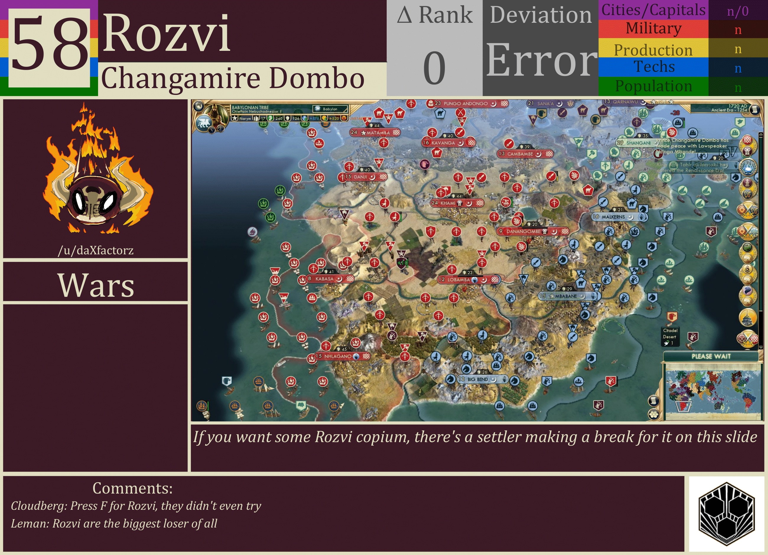 CBR In-Game Screenshot of Rozvi