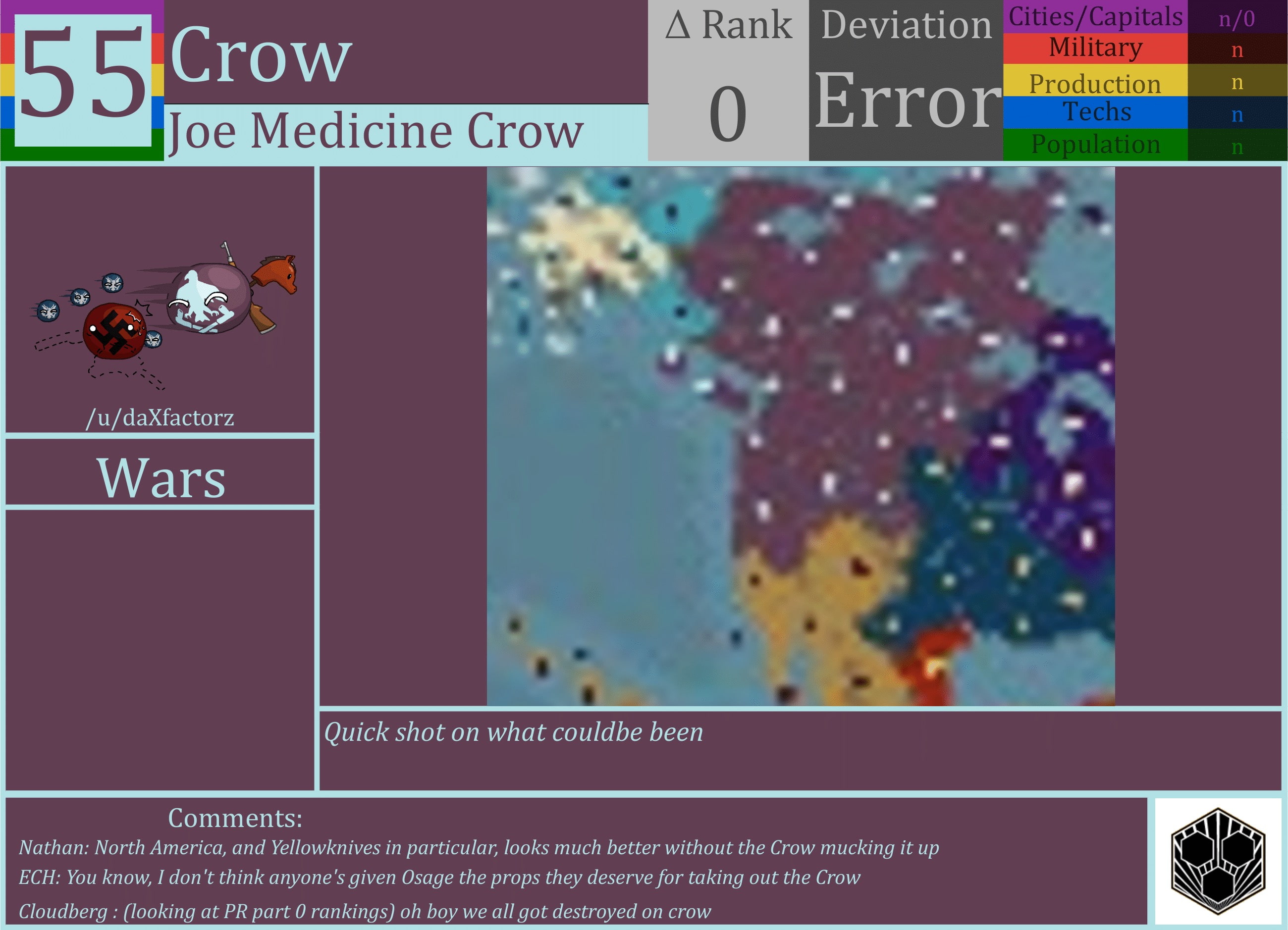 CBR In-Game Screenshot of Crow